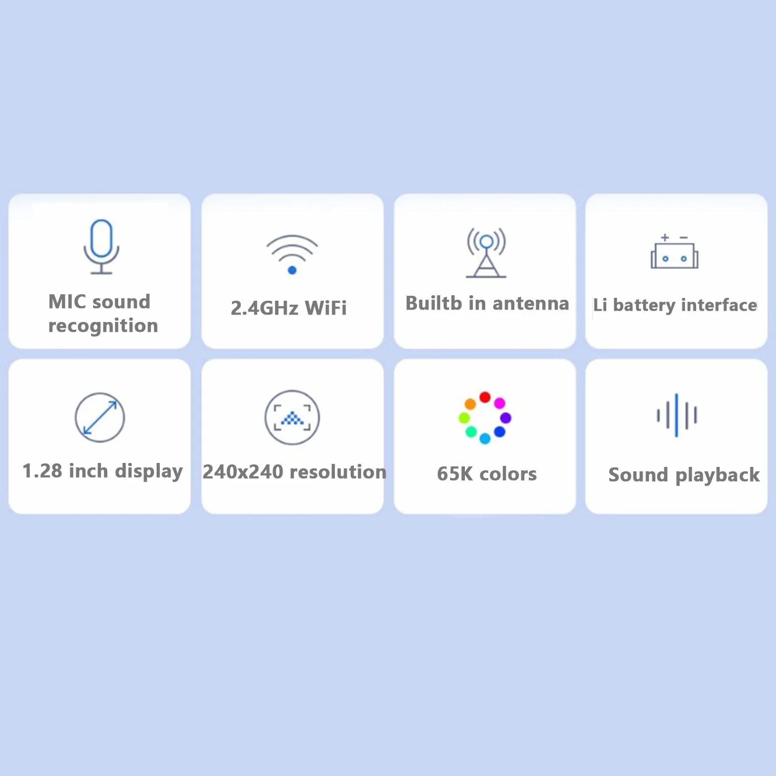 Płytka Rozwojowa ESP32 S3, Okrągły Wyświetlacz z Podwójnym Okiem 1,28 Cala, Dwurdzeniowy Procesor 240 MHz, WiFi Bluetooth 5, 14-pinowe GPIO I2C UART