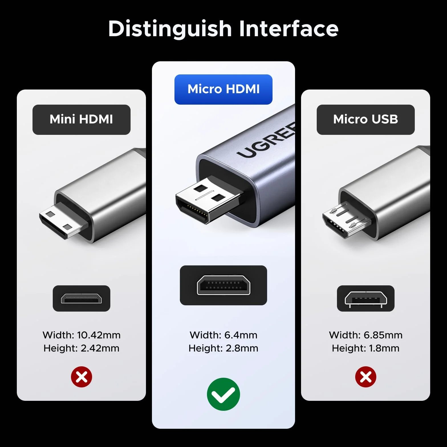 UGREEN Adapter Micro HDMI do HDMI 2.1 8K@60Hz 48Gbps eARC HDR VRR ALLM 25cm
