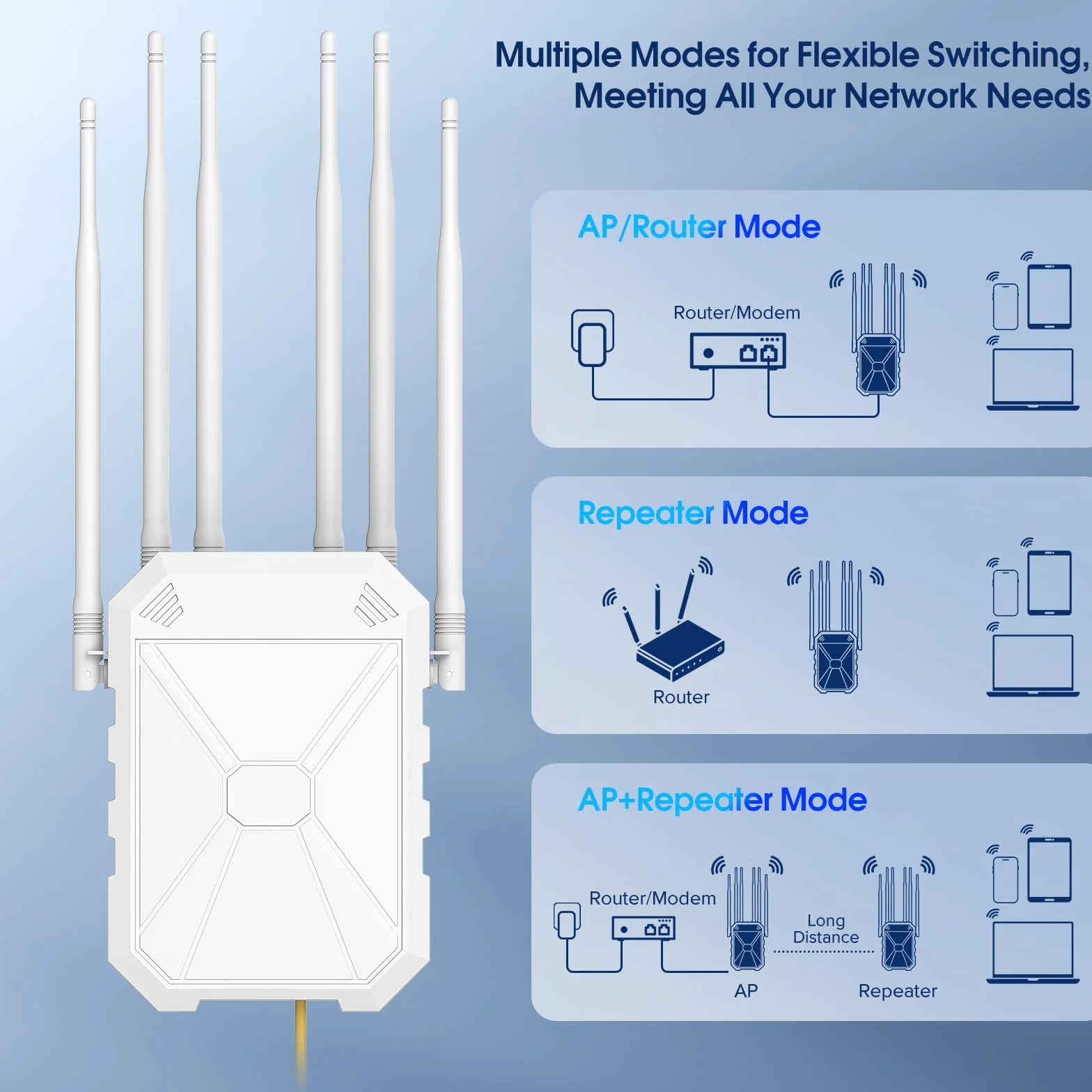 AX1800 Wzmacniacz WiFi 6 zewnętrzny, odporny na warunki atmosferyczne IP67, pasywny PoE, odpowiedni do użytku na podwórku