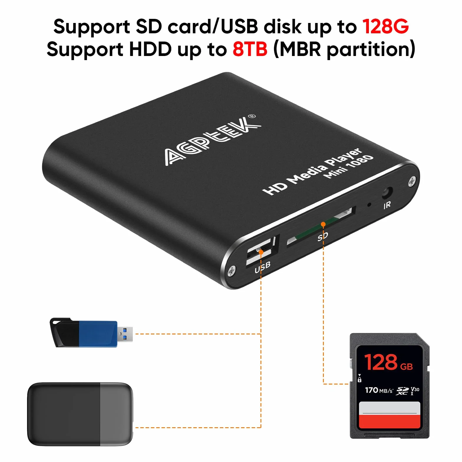 Odtwarzacz multimedialny HDMI, Mini 1080p Full-HD Ultra HDMI Cyfrowy odtwarzacz multimedialny dla -MKV/RM- dysków twardych USB i kart SD