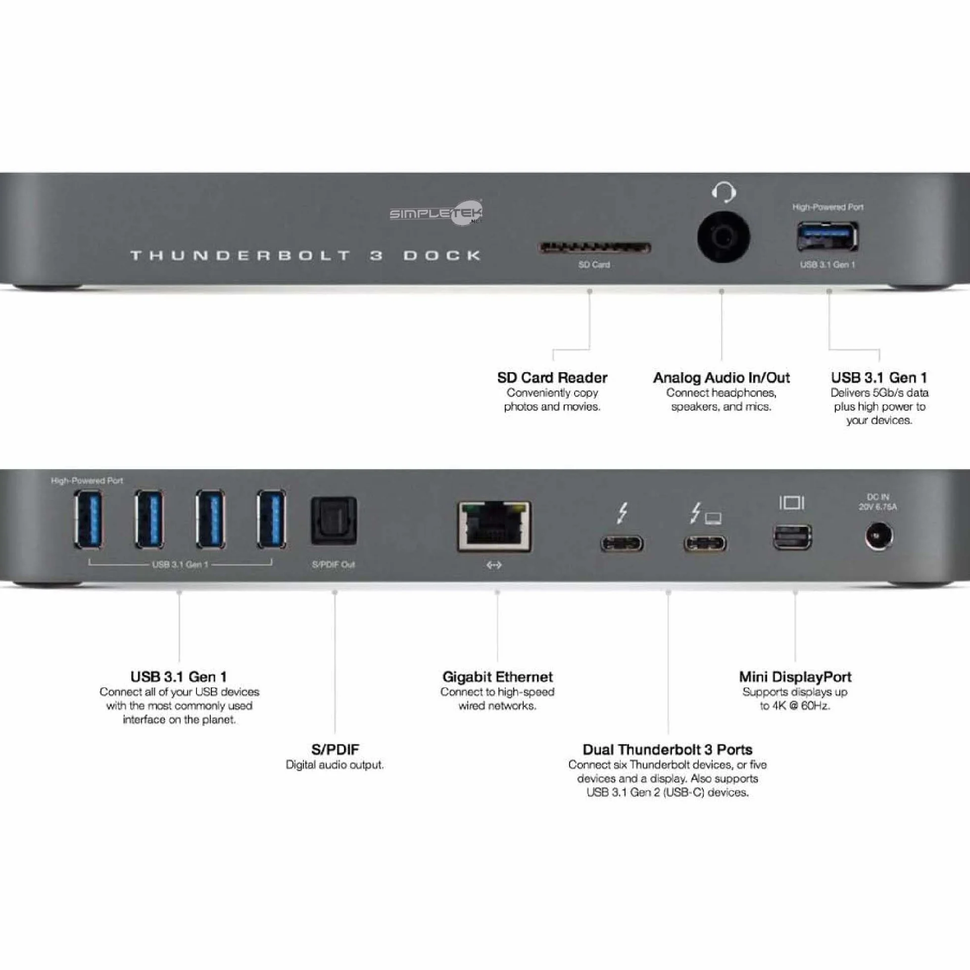 SIMPLETEK Stacja dokująca USB-C kompatybilna z MacBook Pro 13" 14" 15" 2018 2019 M1 M2 M3 M4 kompatybilna z HP Spectre | zasilacz + kabel w zestawie (odnowiony)