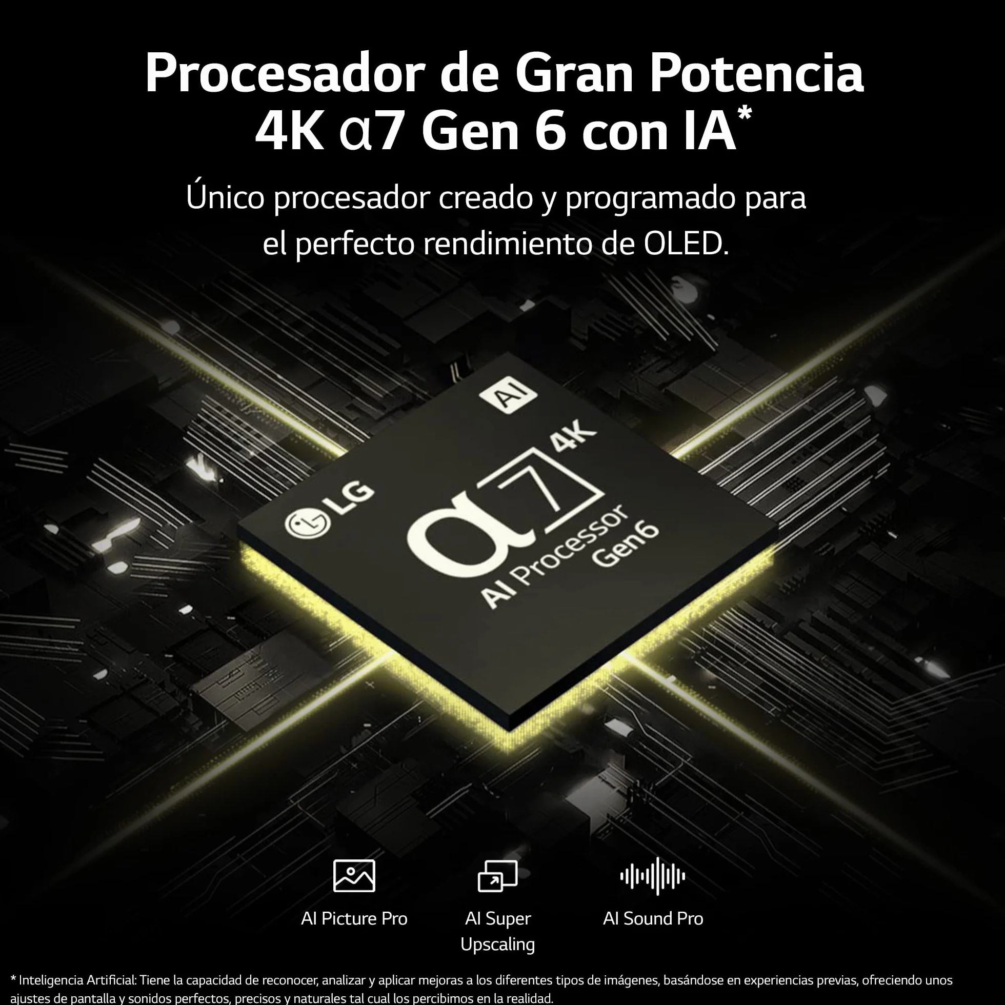 LG OLED55B36LA 55", 4K OLED, Smart TV, webOS23, Procesador Gran Potencia, Dolby Vision, Dolby Atmos, Gaming, Alexa/Google Assistant