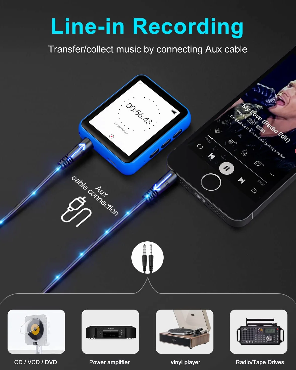Odtwarzacz MP3 32GB Bluetooth 5.0 z pełnym ekranem dotykowym, Bezstratny odtwarzacz muzyczny HiFi Metalowa obudowa, radio FM, głośnik, nagrywanie liniowe, obsługuje do 128 GB