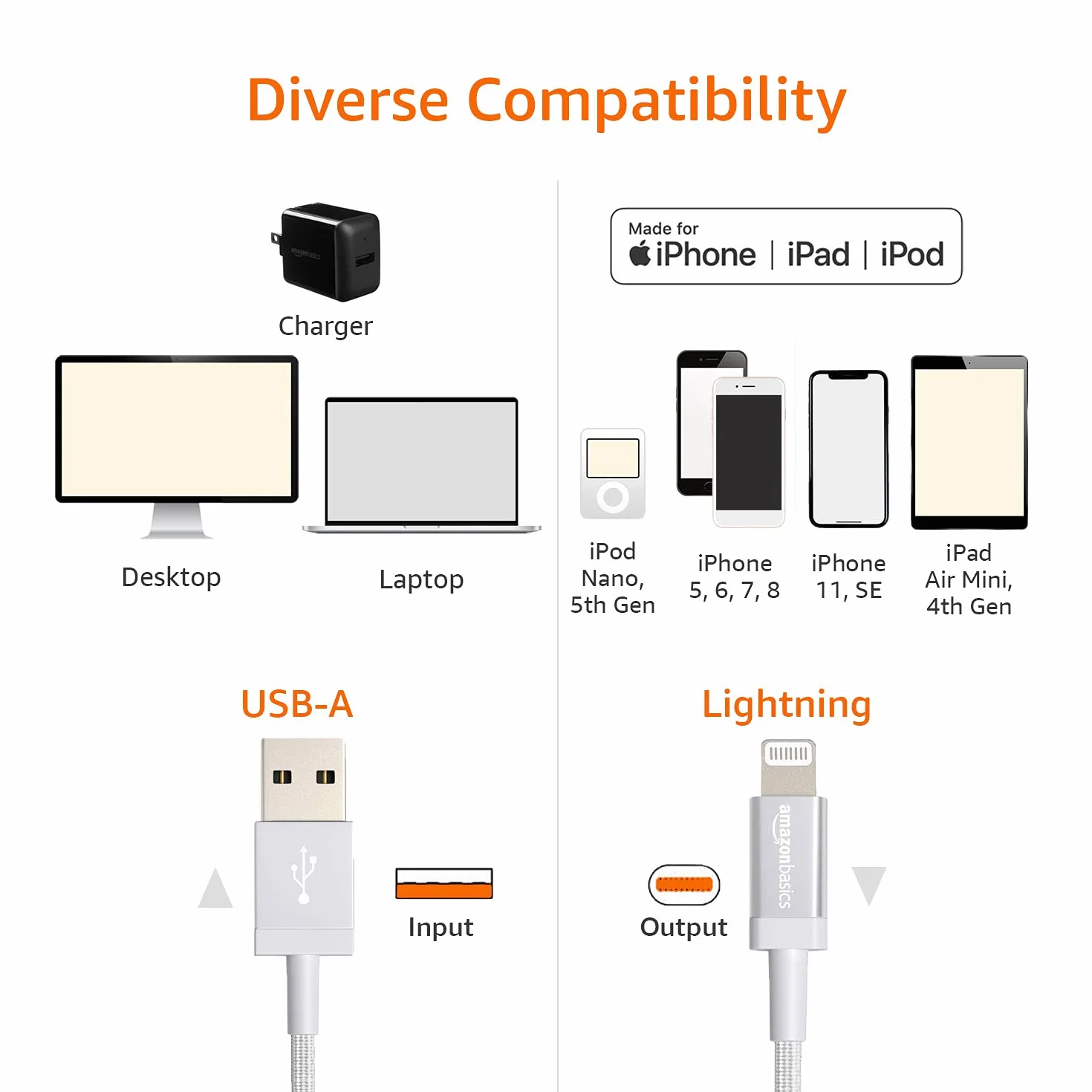 Amazon Basics Kabel połączeniowy Lightning na USB-A, nylonowy, certyfikowany przez MFi kabel do ładowania do iPhone'a, srebrny, 1,8 m