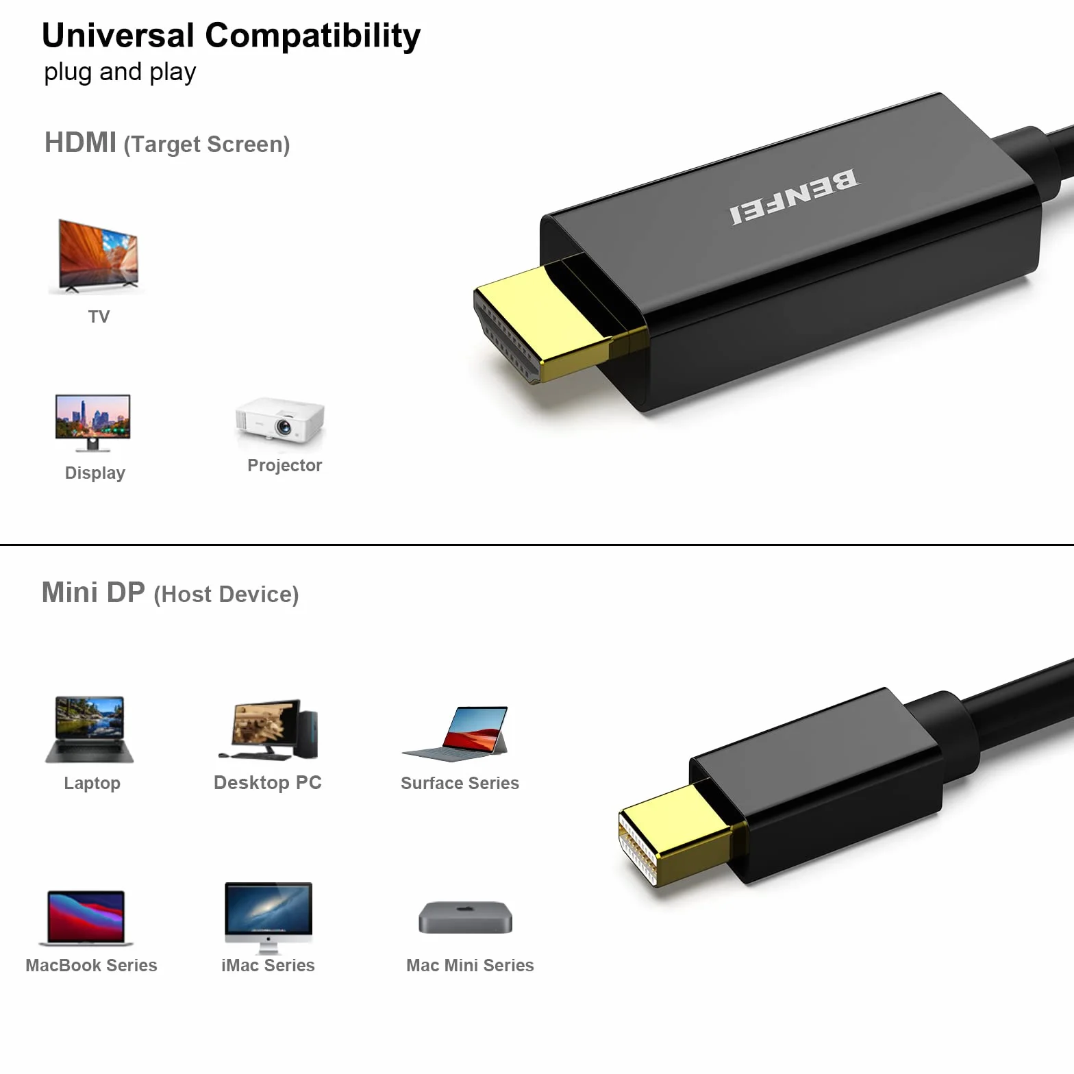 Kabel BENFEI 4K Mini DisplayPort na HDMI, Kabel Mini DP na HDMI o długości 6 stóp (kompatybilny z Thunderbolt) z MacBookiem Air/Pro, Surface Pro/dokiem, monitorem, projektorem