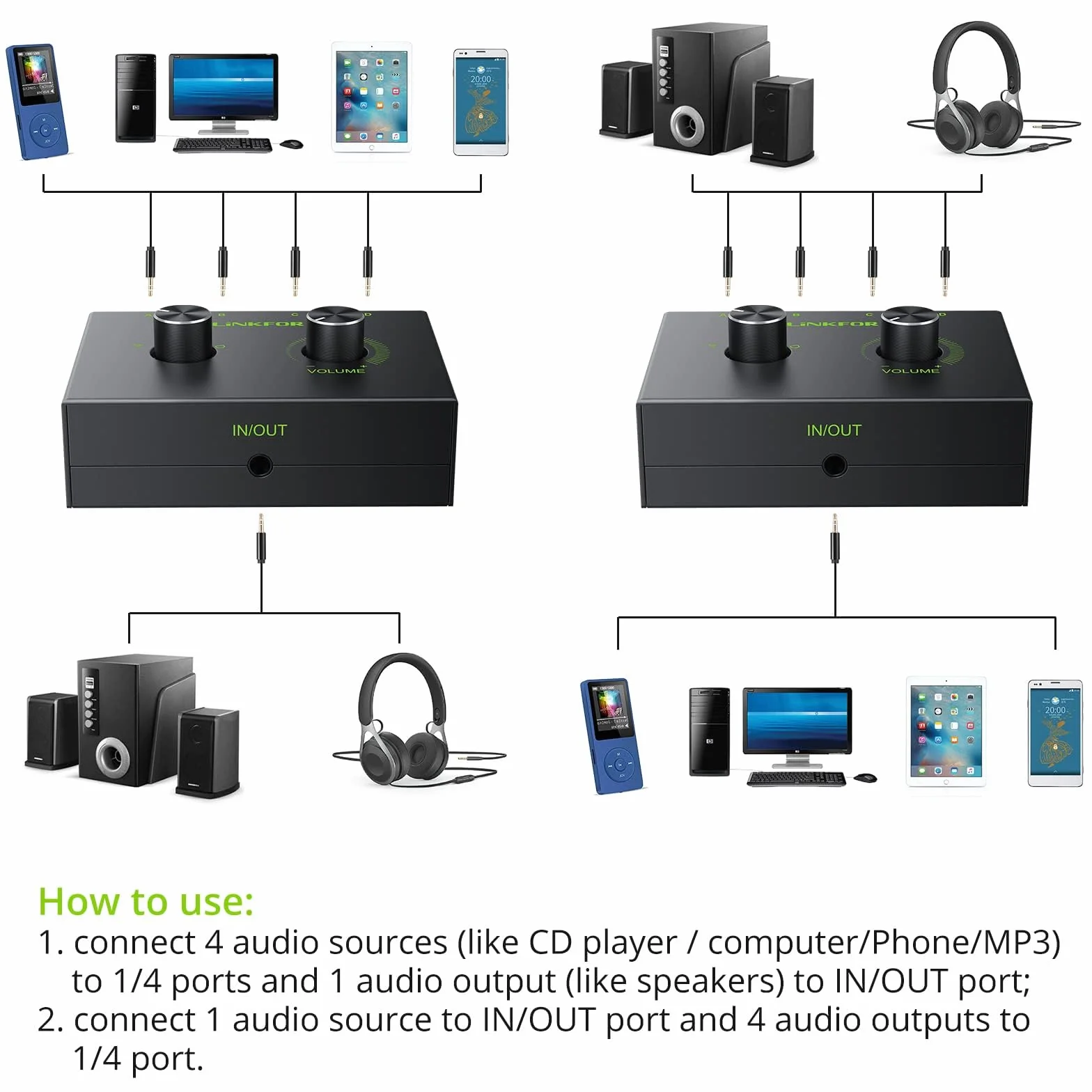 LiNKFOR 4-portowy przełącznik audio stereo 3,5 mm z regulacją głośności, dwukierunkowy przełącznik 1 w 4 wyjścia lub 4 w 1 wyjście AUX do słuchawek, głośników, komputera, laptopa, smartfona - nie