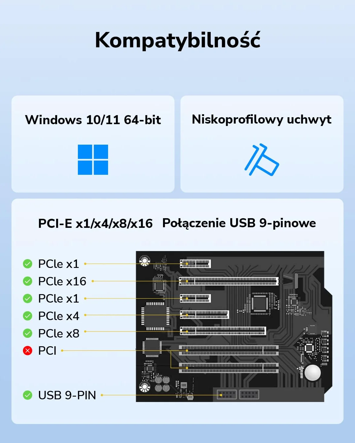 Cudy AC650 bezprzewodowy dwupasmowy adapter PCIe WiFi do komputera, 650 Mb/s WiFi 5 prędkości, 5 GHz/2,4 GHz, 802.11ac/n, kompatybilny z Windows 11/10, zawiera wsporniki standardowe i niskoprofilowe