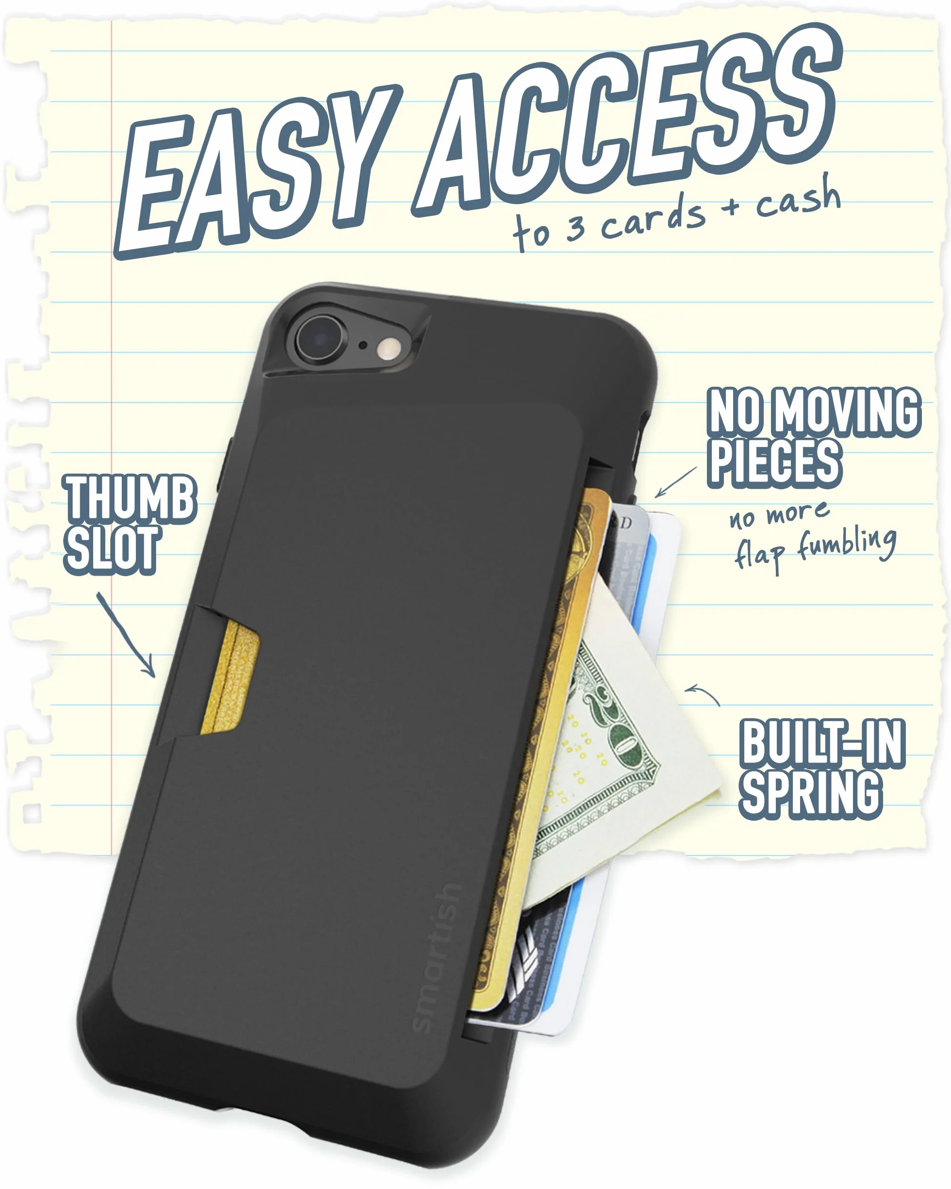 Smartish iPhone SE Wallet Case - Wallet Slayer Vol 1 [Slim + Protective] Credit Card Holder Drop Tested Hidden Card Slot Cover Compatible with Apple iPhone SE & iPhone 7/8 - Black Tie Affair