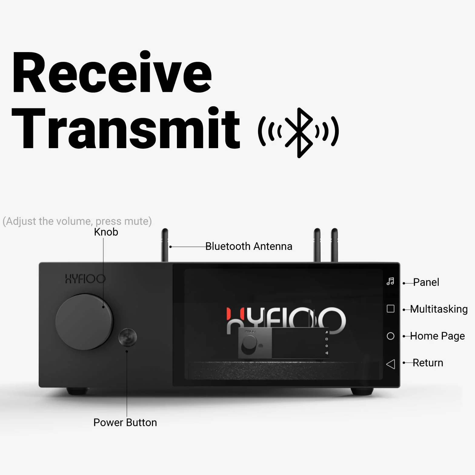 DM100 HiFi Music Streamer i cyfrowy odtwarzacz audio 5,5", ekran dotykowy 8 + 64 GB, korekcja 31 pasków, korekcja korekcji EQ i pokoju, DLNA AirPlay NAS Bluetooth 5.4 WiFi 6, kompatybilny z