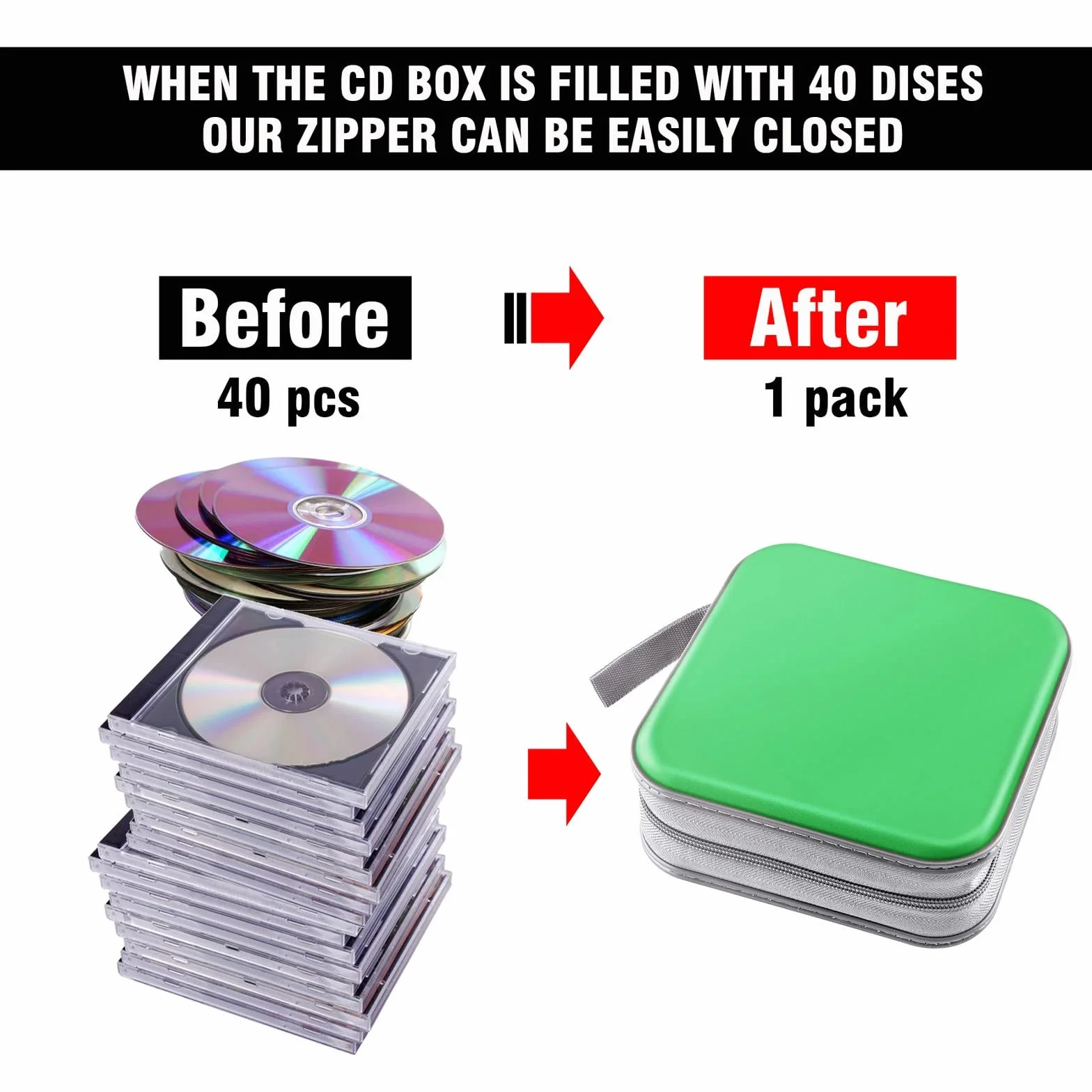 Etui na płyty CD, uchwyt na płyty DVD, etui na płyty CD/DVD, portfel, 40 dysków, wytrzymała torba, segregator, album (zielony)