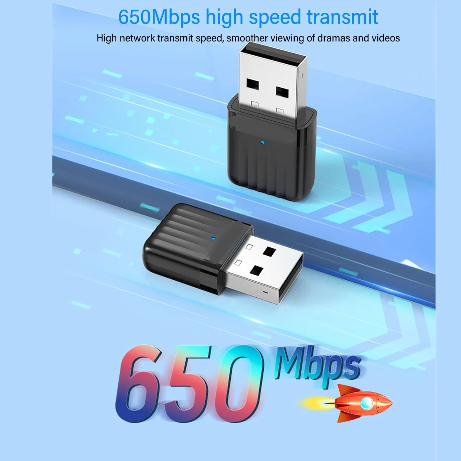 Karta Sieciowa USB WiFi Dwuzakresowa 2,4G/5,8G 650Mbps Odbiornik Nadajnik