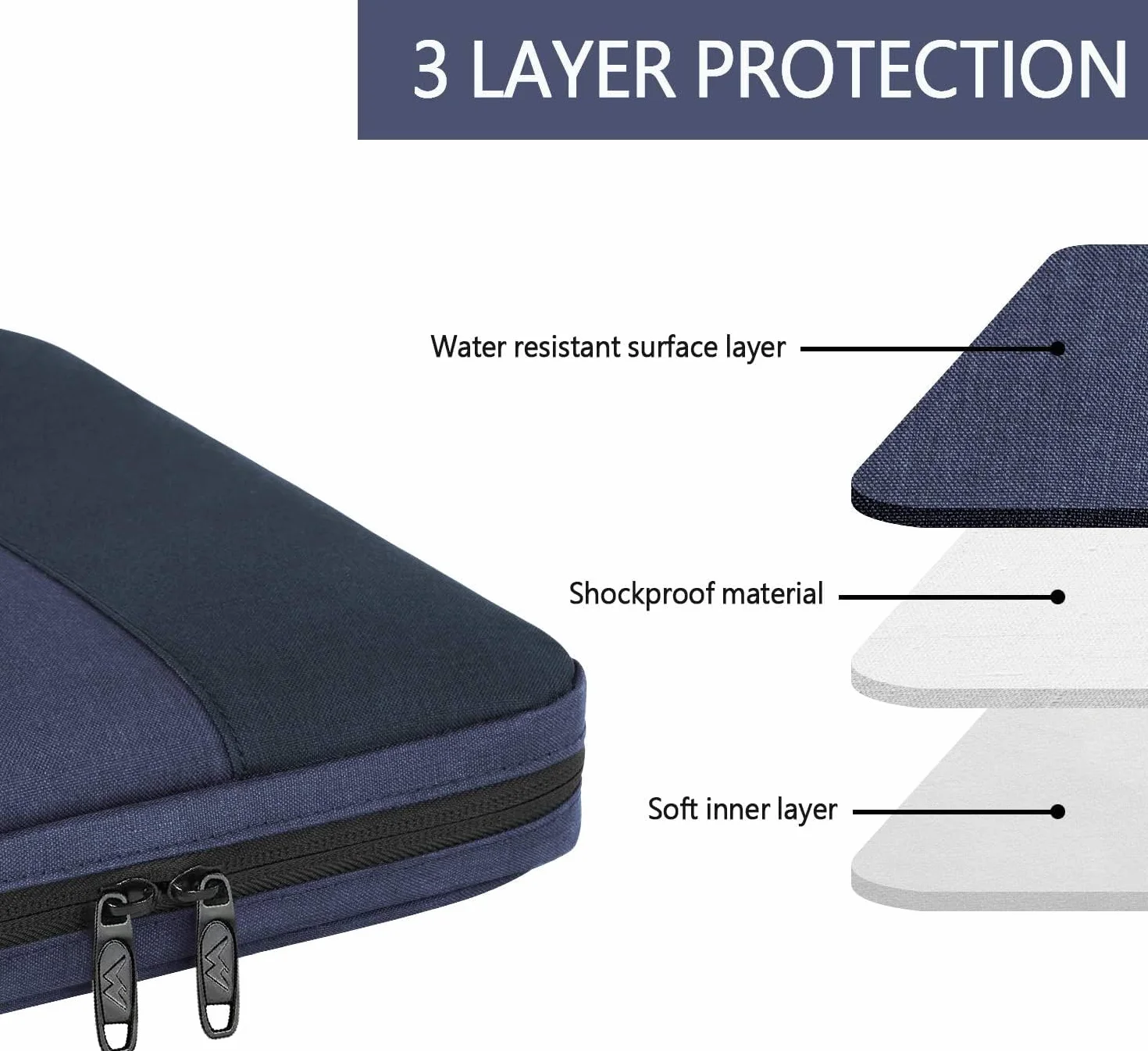 MATEIN Torba na laptopa 15,6 cala, wodoodporna torba ochronna na laptopa z uchwytem do laptopa laptopa notebooka, pokrowiec na laptopa do HP Dell Lenovo ASUS Acer
