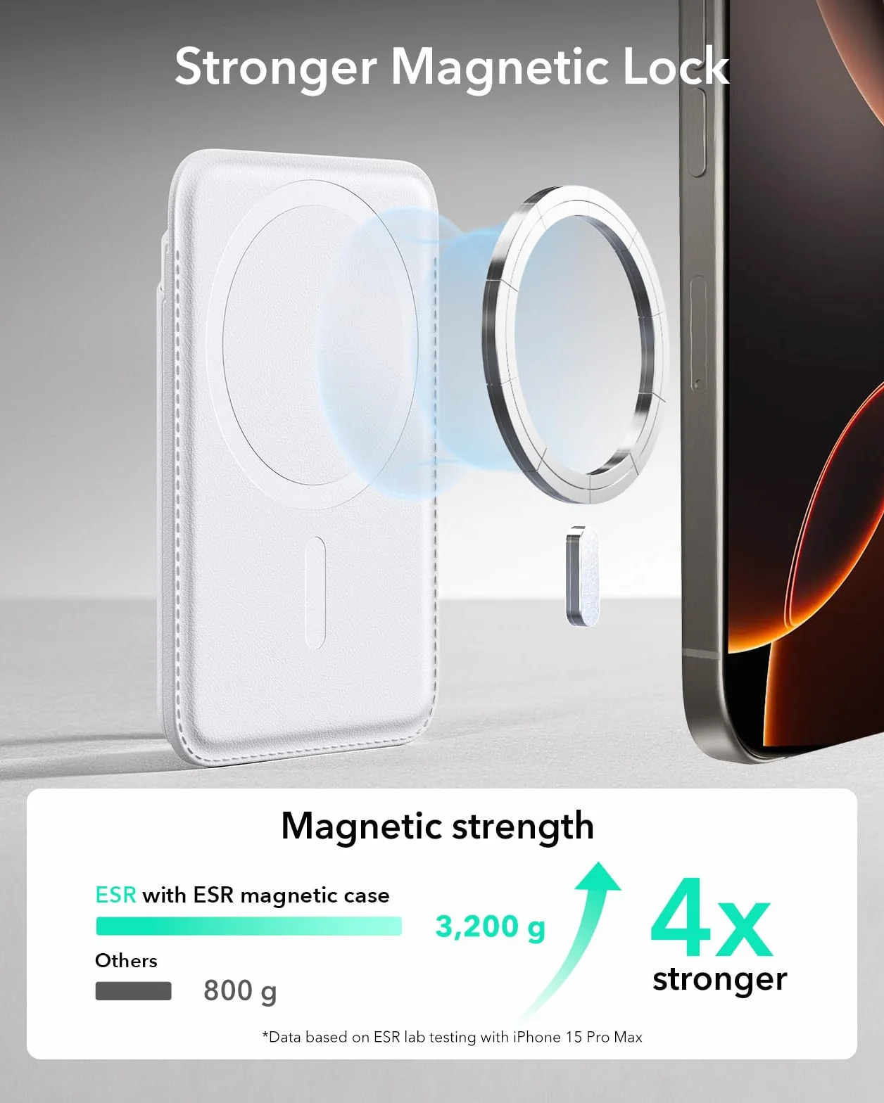 ESR Portfel MagSafe, etui na 5 kart, magnetyczny portfel do iPhone'a, blokada RFID, z siłą magnetyczną 3200 g, wegańska skóra, smukły do iPhone'a serii 17/16/15/14/13/12, nie dla 13/12 Mini, biały