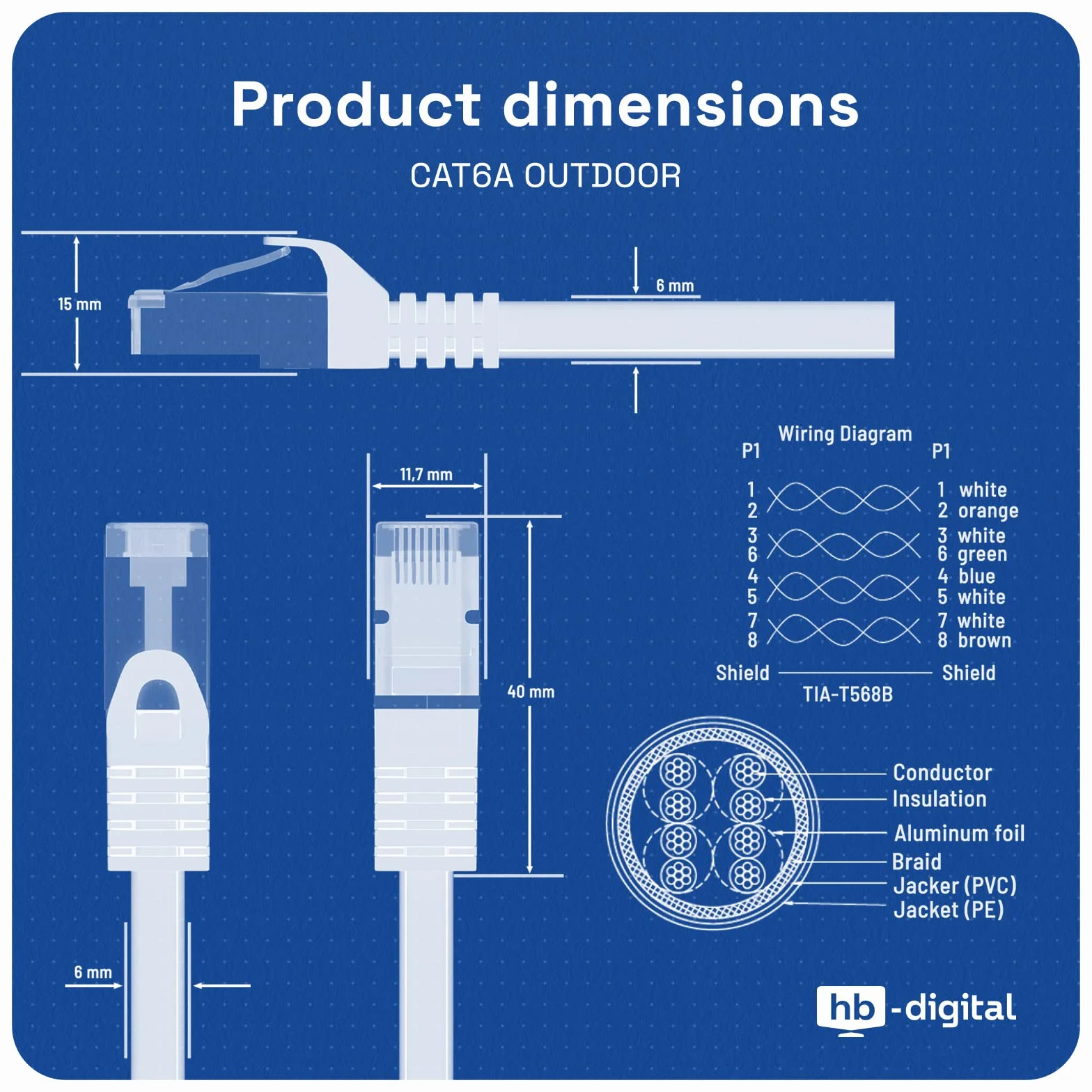 HB-DIGITAL Kabel sieciowy CAT 6a Outdoor LAN IP66 RJ45 Ethernet S/FTP PiMF 10 Gbit/s AWG 27/7 czarny