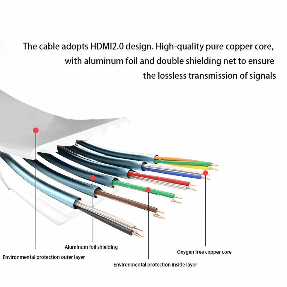 Płaski kabel HDMI o wysokiej prędkości (30 stóp) obsługuje 4K 2160P, 3D, 1080P, kanał zwrotny audio