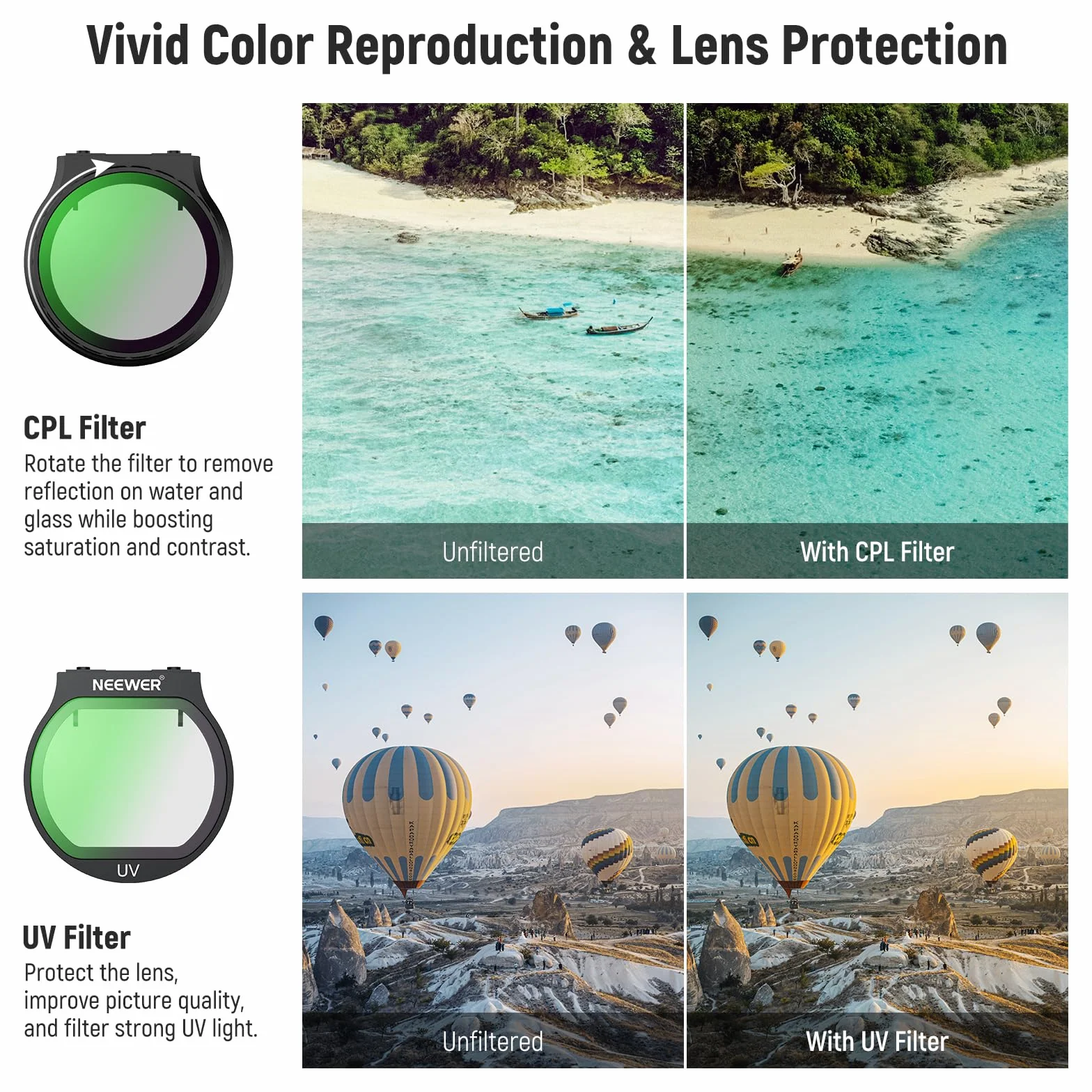 Neewer Zestaw filtrów ND kompatybilny z DJI NEO, 6-pak ND8/ND16/ND32/ND64/CPL/UV neutralna gęstość, polaryzator kołowy, akcesoria do dronów, smukłe, wielowarstwowe szkło optyczne HD, FL-N31