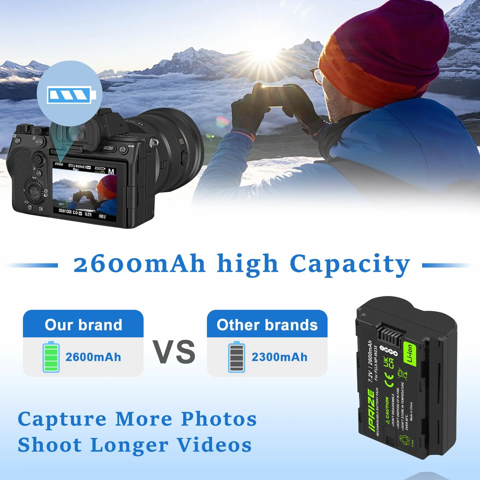 NP-W235 2600 mAh i ładowarka do Fujifilm X-T4, X-T5, GFX-50S II, GFX 100S, GFX-100 II, X-H2, X-H2S, XS20, X-S20