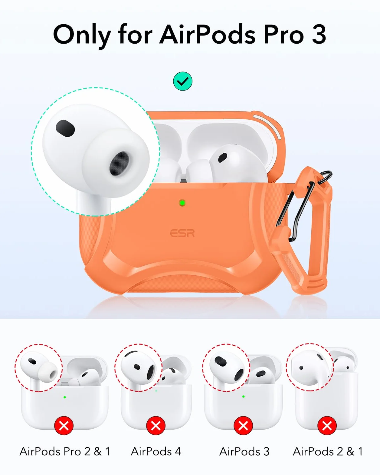 ESR Etui do AirPods Pro 3 (2025), kompatybilne z Airpods Pro 3 (kabel USB-C), magnetyczna pokrywka, gotowe do MagSafe, potężna ochrona przed upadkiem, seria Cyber, pomarańczowe