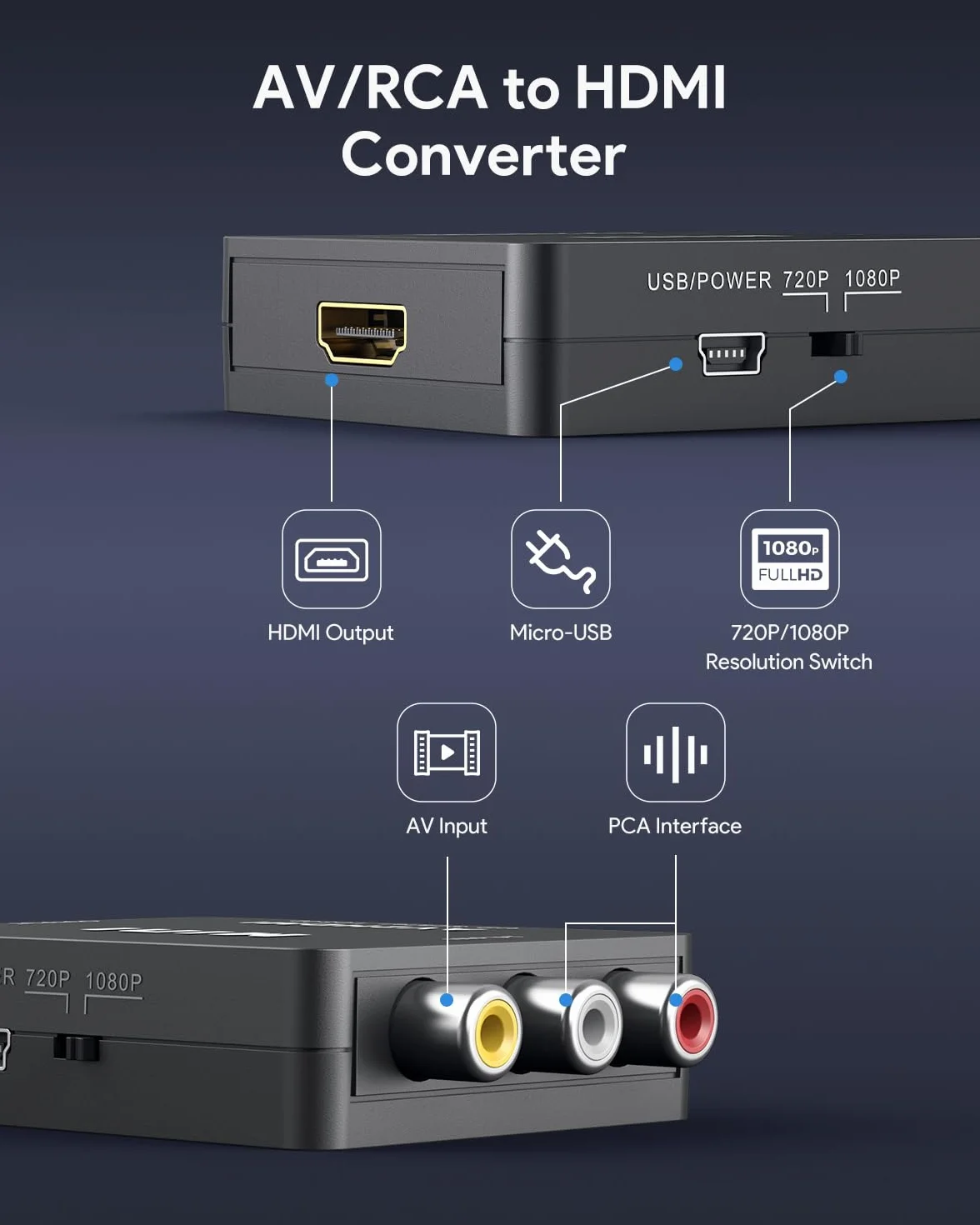 Adapter kabla RCA do HDMI, konwerter Gana AV do HDMI, obsługa 1080p z etui, do ładowania USB, do komputera PC / konsoli Nintendo / Xbox / PS4 / PS3 / TV / STB / VHS / VCR / aparatu / DVD, czarny