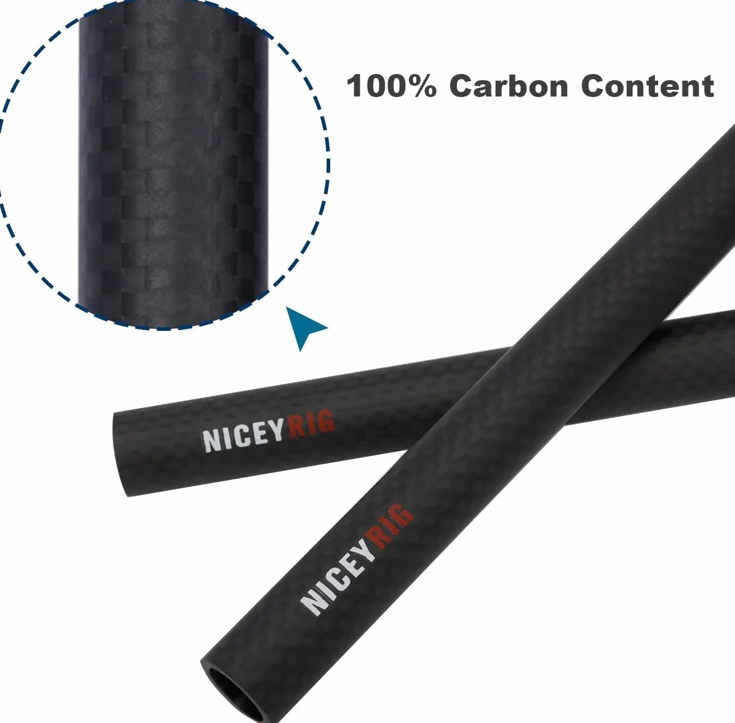 NICEYRIG Pręty z włókna węglowego 15 mm 16"/40 cm 15 mm system podparcia szyny prętowej, zestaw naramienny DSLR, klatka stabilizatora aparatu, matowe pudełko, płyta podstawy