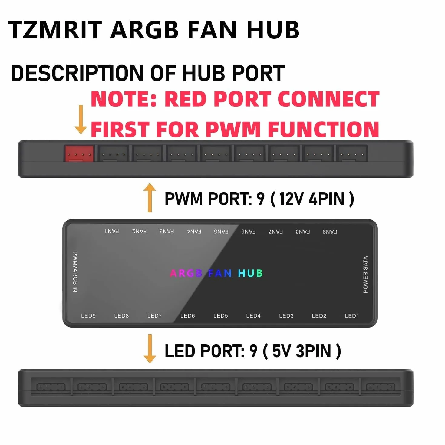 ARGB PWM koncentrator wentylatora 18 portów 5 V 3-pin i 12 V 4-pin 2 w 1 z magnetyczną podstawą