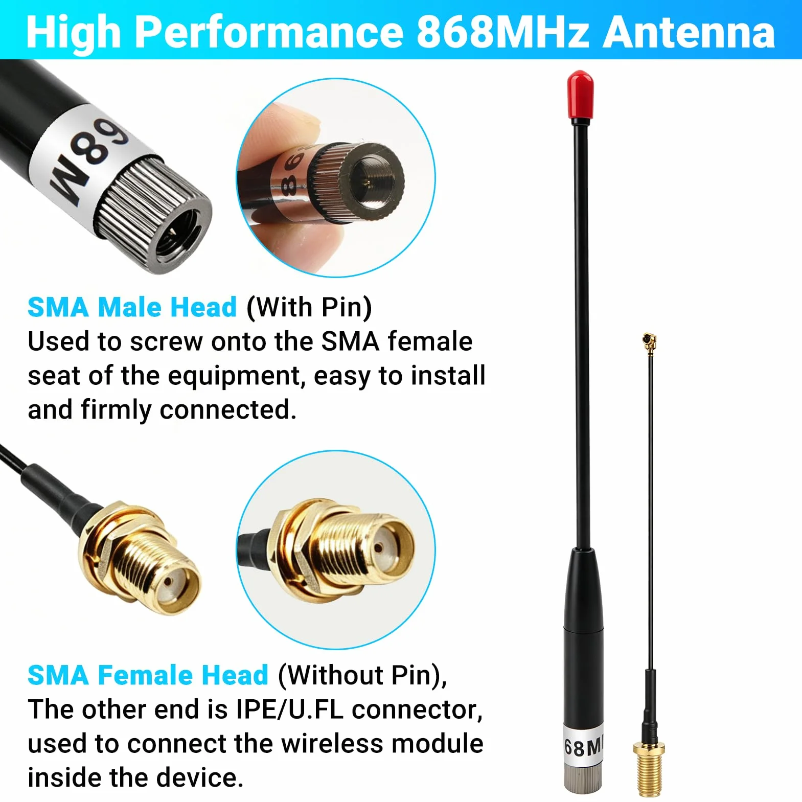 Antena 868 MHz 10 dBi