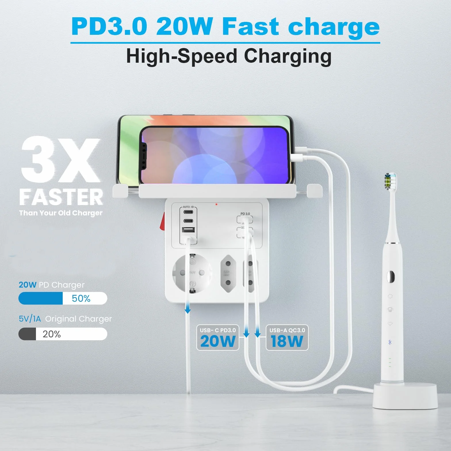 Gniazdo z Przełącznikiem,Adapter Gniazdka z USB C Szybkim Ładowaniem PD20W | Listwa Zasilająca Scienna 3 Gniazda 6 USB z Uchwytem na Telefon,Wielokrotna Gniazda z Półką Wygodny do Sypialni i Mieszkań
