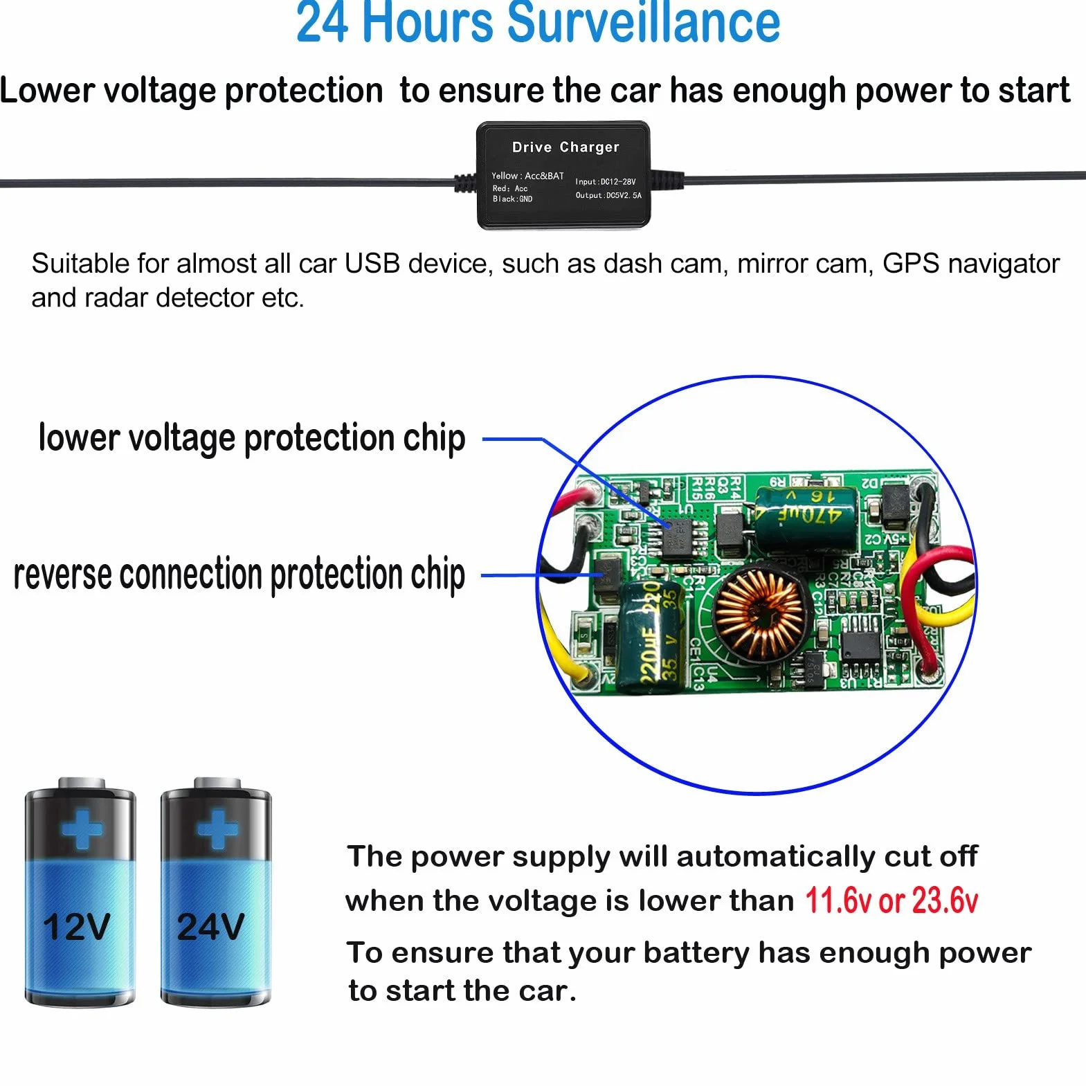 Zestaw Przewodów kamera Samochodowej, 12–28 V do 5 V Ładowarka kamera Przewód Zasilający, Adapter USB Ochrona Przed Przegrzaniem Mirror Cam Nawigacja GPS (TYP C)