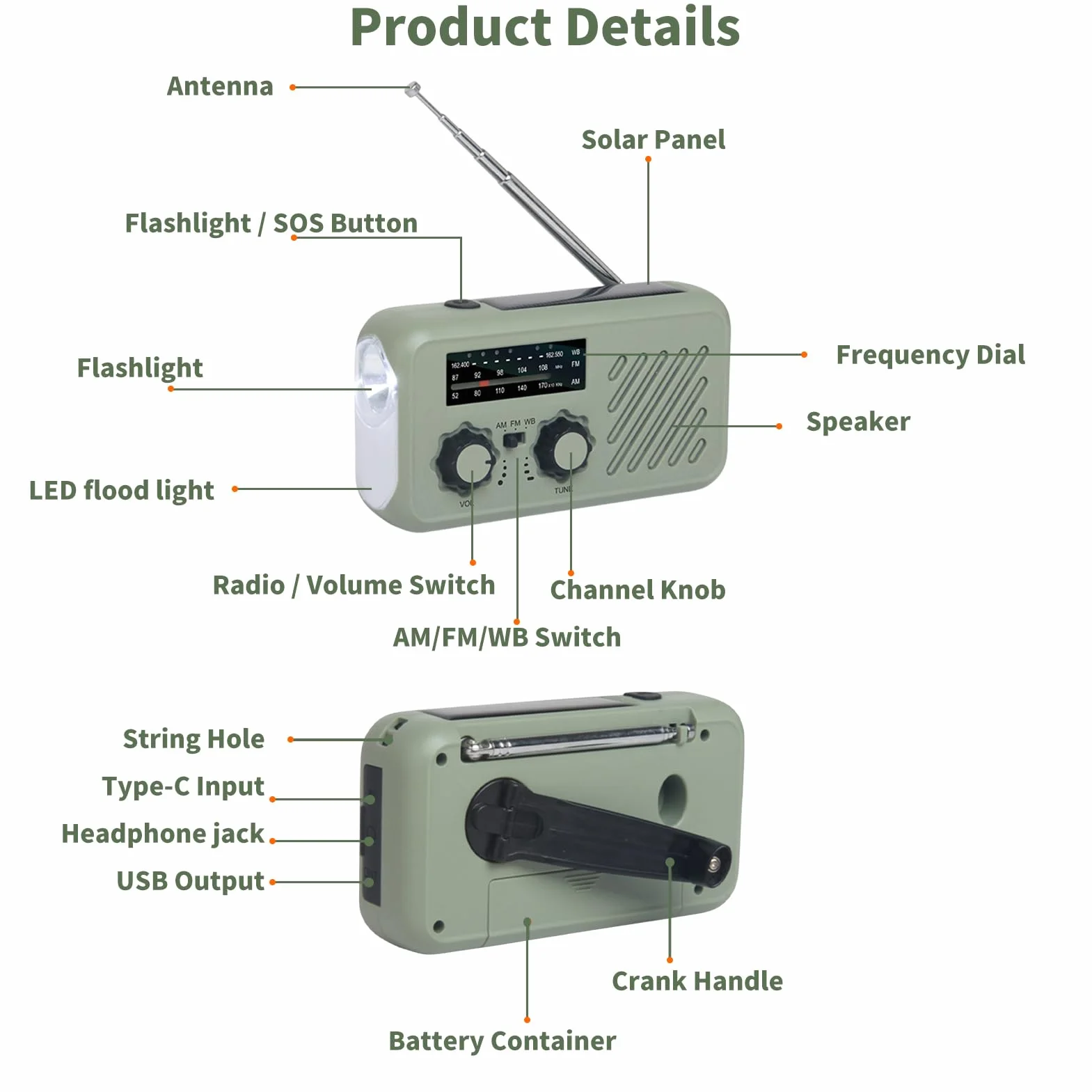 Fyearfly radio korbowe 2000mAh z dynamo, radio awaryjne ładowane solarnie, powerbank USB, radio AM/FM z alarmem SOS, światło LED do kempingu na zewnątrz