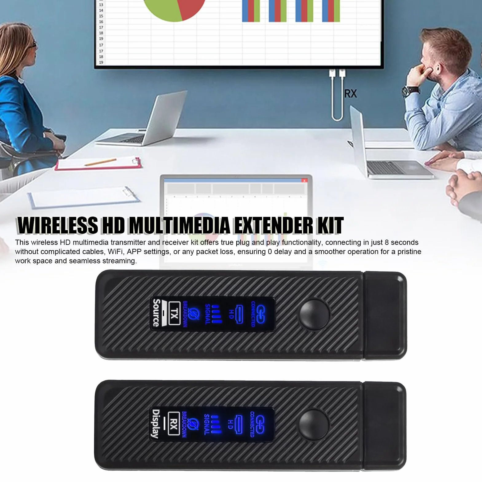 Bezprzewodowy Nadajnik i Odbiornik Multimedialny HD, Dekodowanie 5G 2.4G 4K 1080P Wyjście Typu Plug and Play Zasięg 197 Stóp, z anteną LDS do Laptopa PC, Projektora TV Box (Czarny)