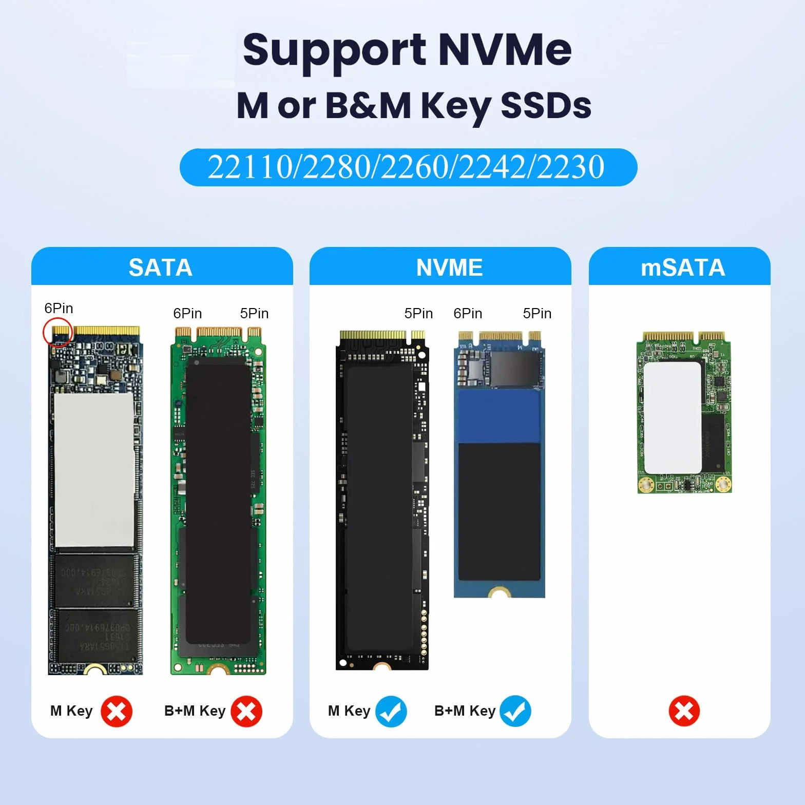 NVMe M.2 Double Bay Cloner, adapter M-Key na USB-C Type-C, offline Backup Box z klonowaniem jednym kliknięciem, szybki, pionowy powielacz 20 Gb/s