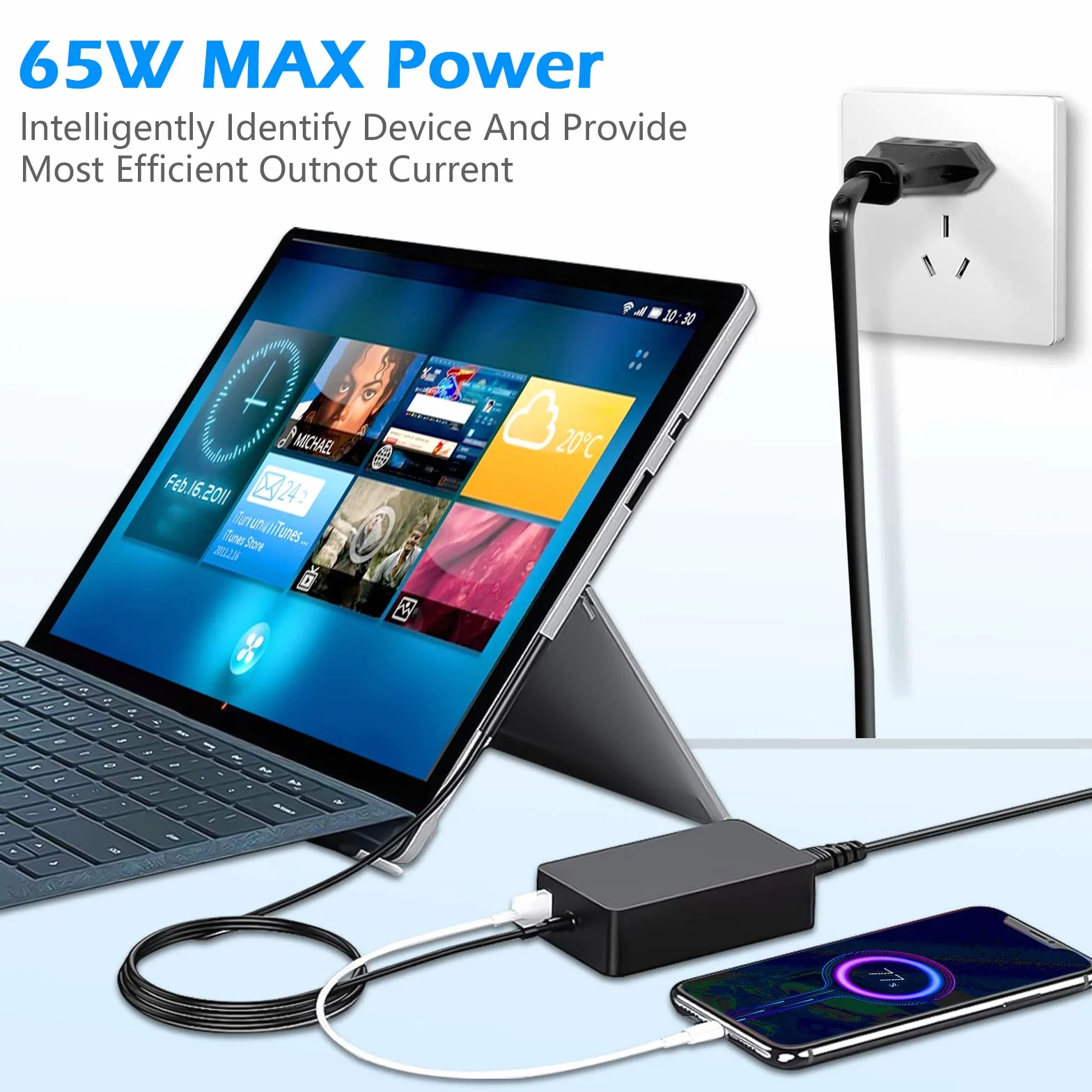 Zasilacz Microsoft Surface 65W do Surface Pro 10/9/8/7+/7/6/5/4/3/X, Windows Surface Laptop 6/5/4/3/2/1, Surface Go Tablet, Surface Book 3/2/1, z portem USB