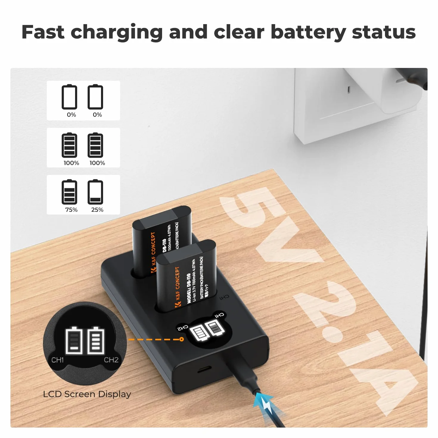 Zestaw 2 baterii K&F CONCEPT Ricoh DB-110 o pojemności 1100 mAh z ładowarką LCD z dwoma gniazdami, kompatybilny z Ricoh GR III, GR IIIx, Theta X, WG-6, G900 II, G900SE II, kompatybilny z Olympus TG7/6