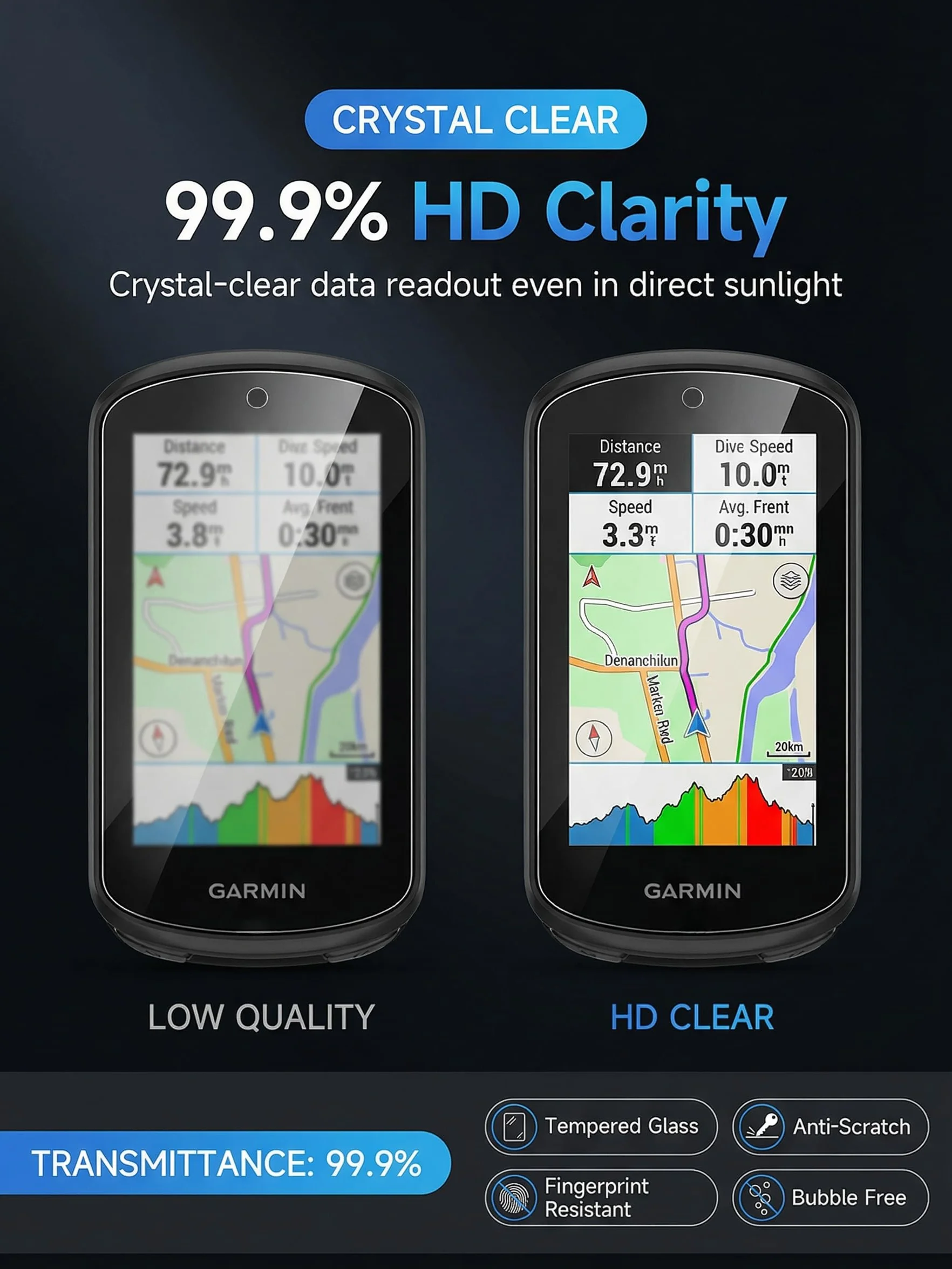 iDaPro Szklana osłona ekranu do Garmin Edge 1050 [3 szt.], pełne pokrycie, szkło hartowane, twardość 9H, odporne na zarysowania, bez pęcherzyków powietrza, łatwa instalacja
