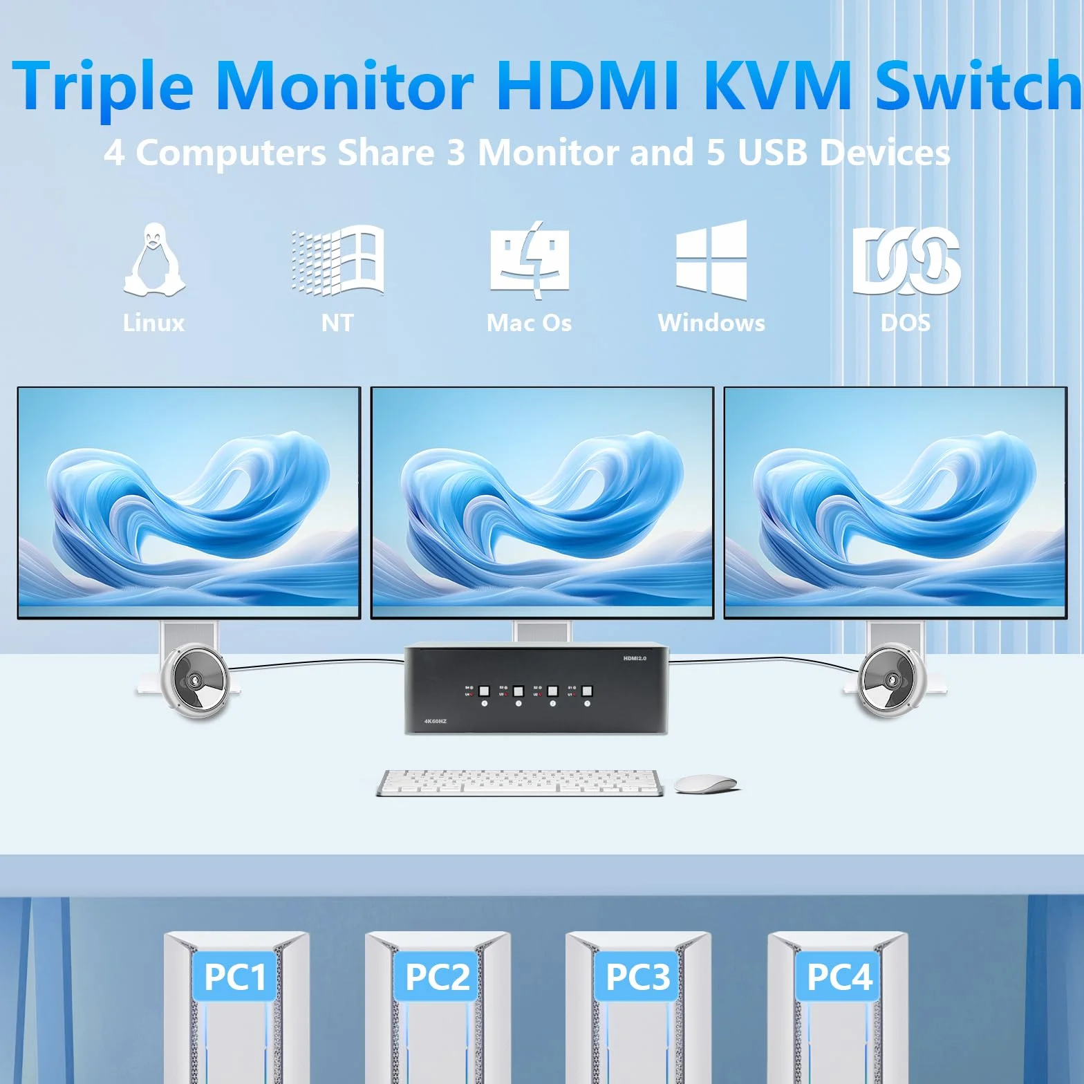 Przełącznik KVM 3 monitory, 4 komputery, przełącznik KVM HDMI 4K 60 Hz z 4 portami USB 3.0 i dźwiękiem 3,5 mm, 4 komputery dzielą jeden zestaw Leyboard, mysz i monitory, obsługuje Windows/Mac/Linux