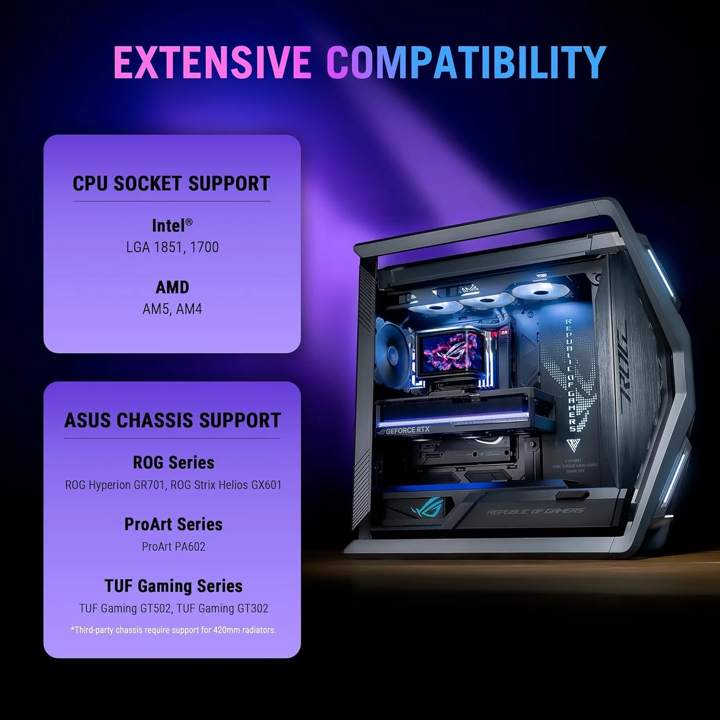 ASUS ROG Ryuo IV SLC 360 ARGB All-in-One CPU chłodzenie wodą (6,67-calowy wyświetlacz AMOLED, obsługuje filmy 3D, węże 200 mm, 3 x wentylator ARGB Daisy-Chain, do Intel LGA 1851, 1700, AMD AM5, AM4)