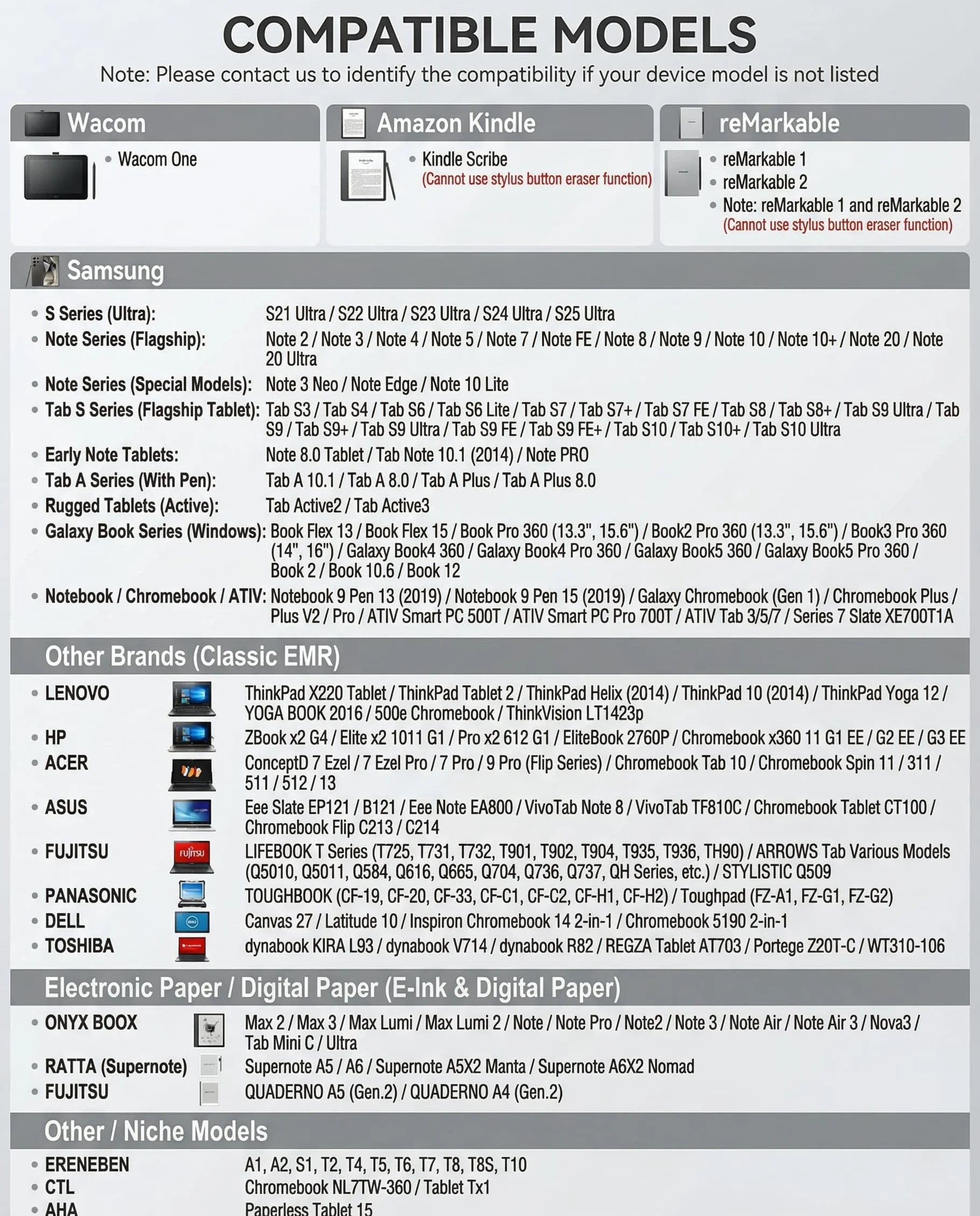 Magnetyczny rysik EMR kompatybilny z Remarkable 1/2, Kindle Scribe i Samsung, zapasowy długopis cyfrowy z gumką, 4096 poziomów nacisku, wsparcie nachylenia, odrzucanie dłoni, 5 szt. stalówek