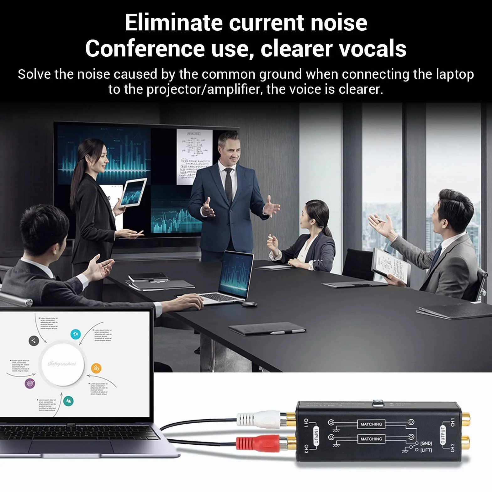 Samochodowy Sprzęt Audio Filtr Izolujący Hałas, Izolator Szumów Eliminator Szumów Audio, Izolator Szumów Pętli Filtr Szumów, do Kina Domowego Samochodowy Odtwarzacz Audio HiFi