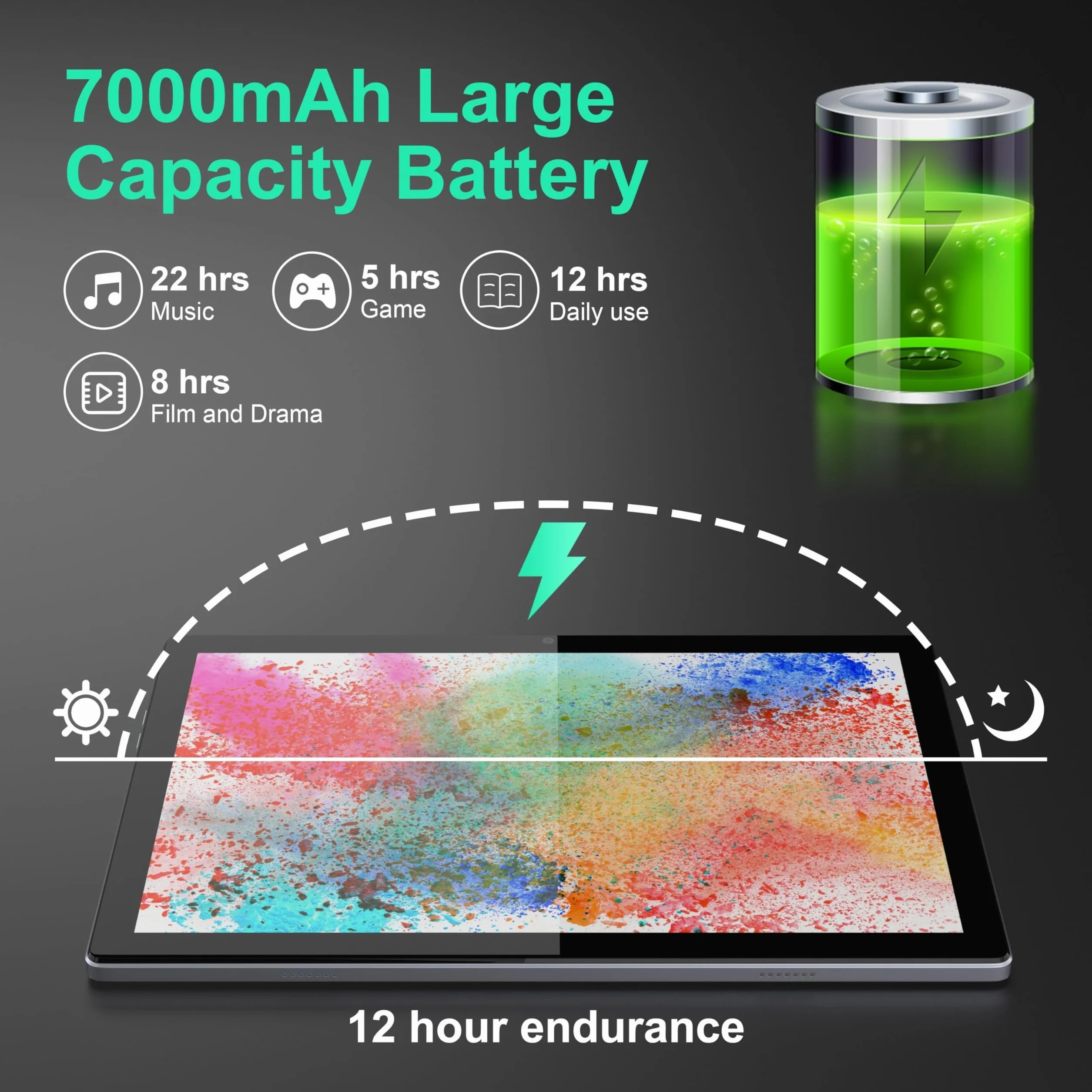 Byybuo SmartPad T10 2022 Full HD 10.1-calowy tablet Android 12, Octa-Cortex 2,0 GHz, nowa aktualizacja baterii 7000 mAh, 32 GB ROM, Rozwiń do 512 GB, 1920x1200 (5G WiFi+ Bluetooth), szary