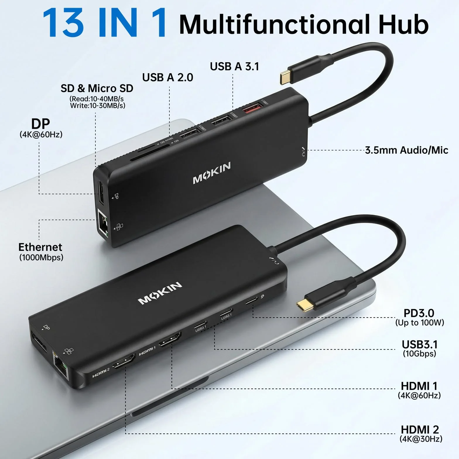 MOKiN Stacja dokująca USB C Tripe Display