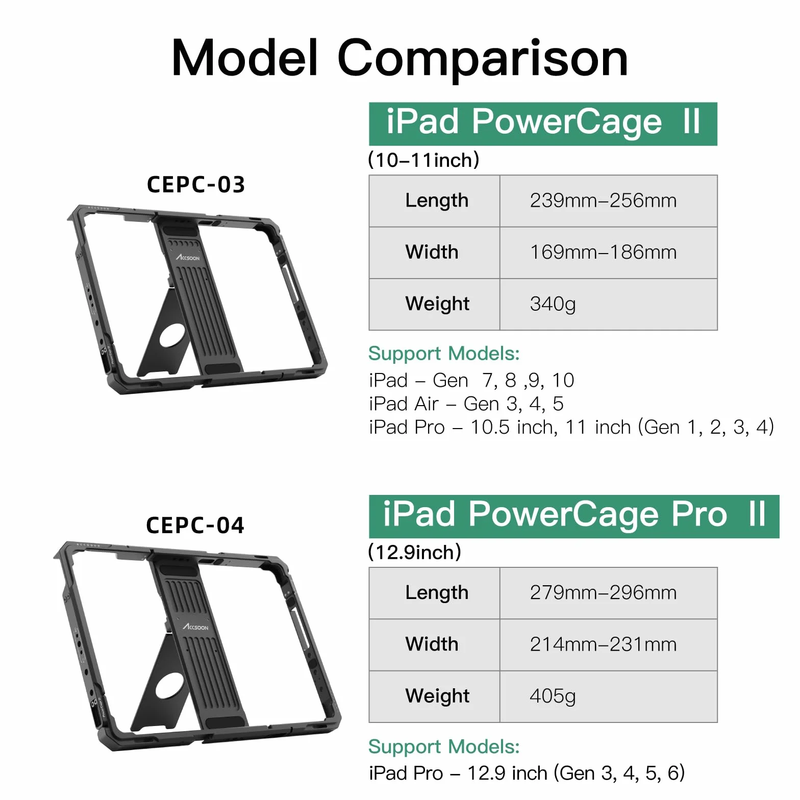 Accsoon iPad Power Cage II ze stojakiem tłumiącym/uchwytem na baterie do podłączenia kamery do iPada (gen. 5,6,7,8,9,10), iPad Air (3,4,5), iPad Pro 9,7/10,5/11" (Gen 1, 2, 3,4) jako monitor Pro