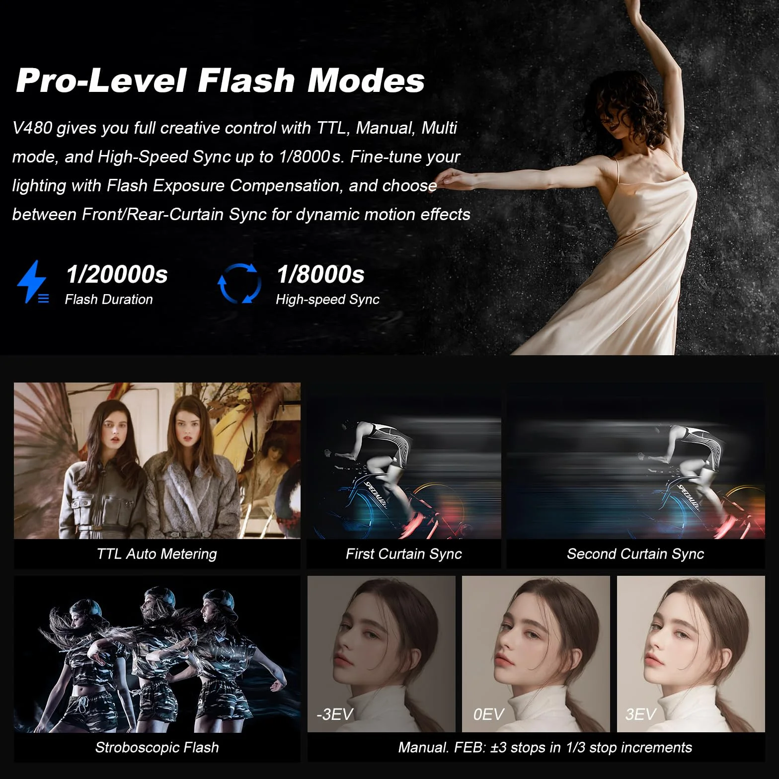 Godox V480S V480-S lampa błyskowa do aparatu Flash Speedlite 7,2 V/2200 mAh TTL GN50 650 lampa błyskowa o pełnej mocy do kamer Sony