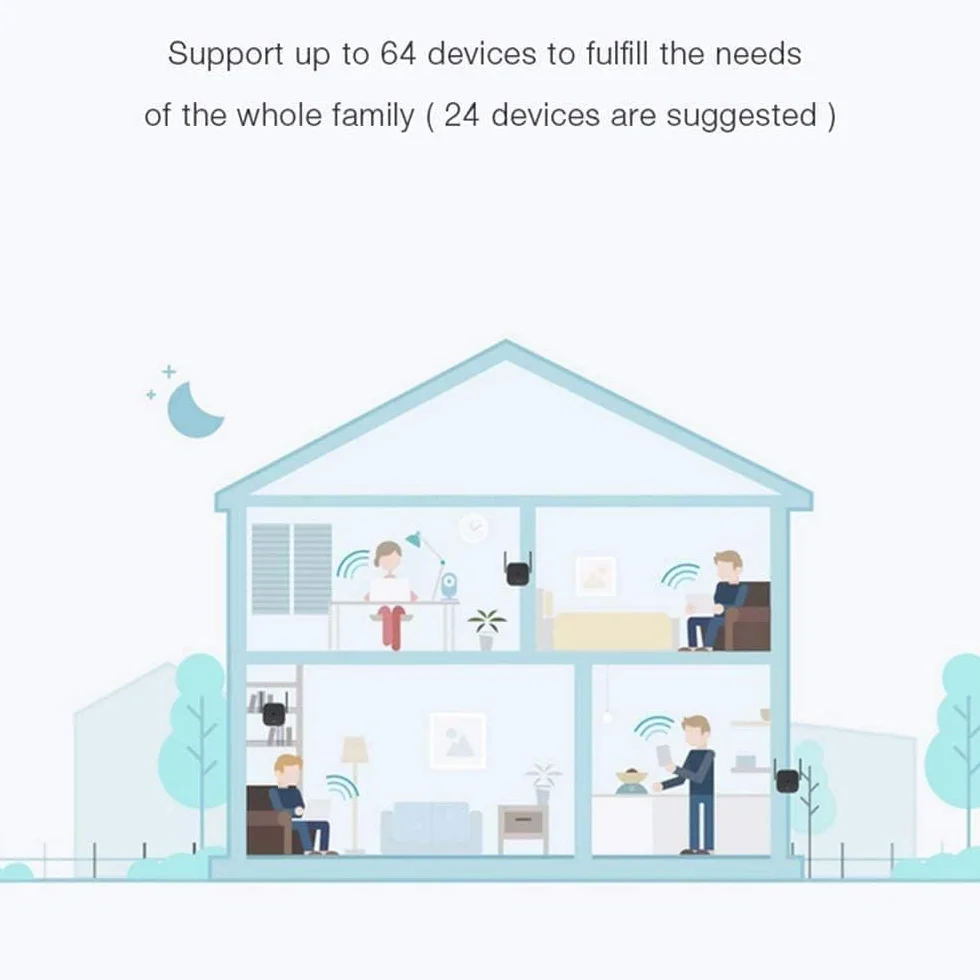 Xiaomi WiFi Extender Pro 300 Mbps wzmacniacz WiFi, z wtyczką, 300 Mb/s, 2,4 GHz