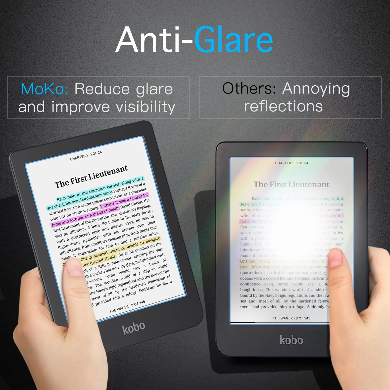 MoKo 2-Pack Screen Protector for Kobo Clara 6" 2024, Anti-Glare Premium PET Protective Film Full-Coverage Matte Screen Protector