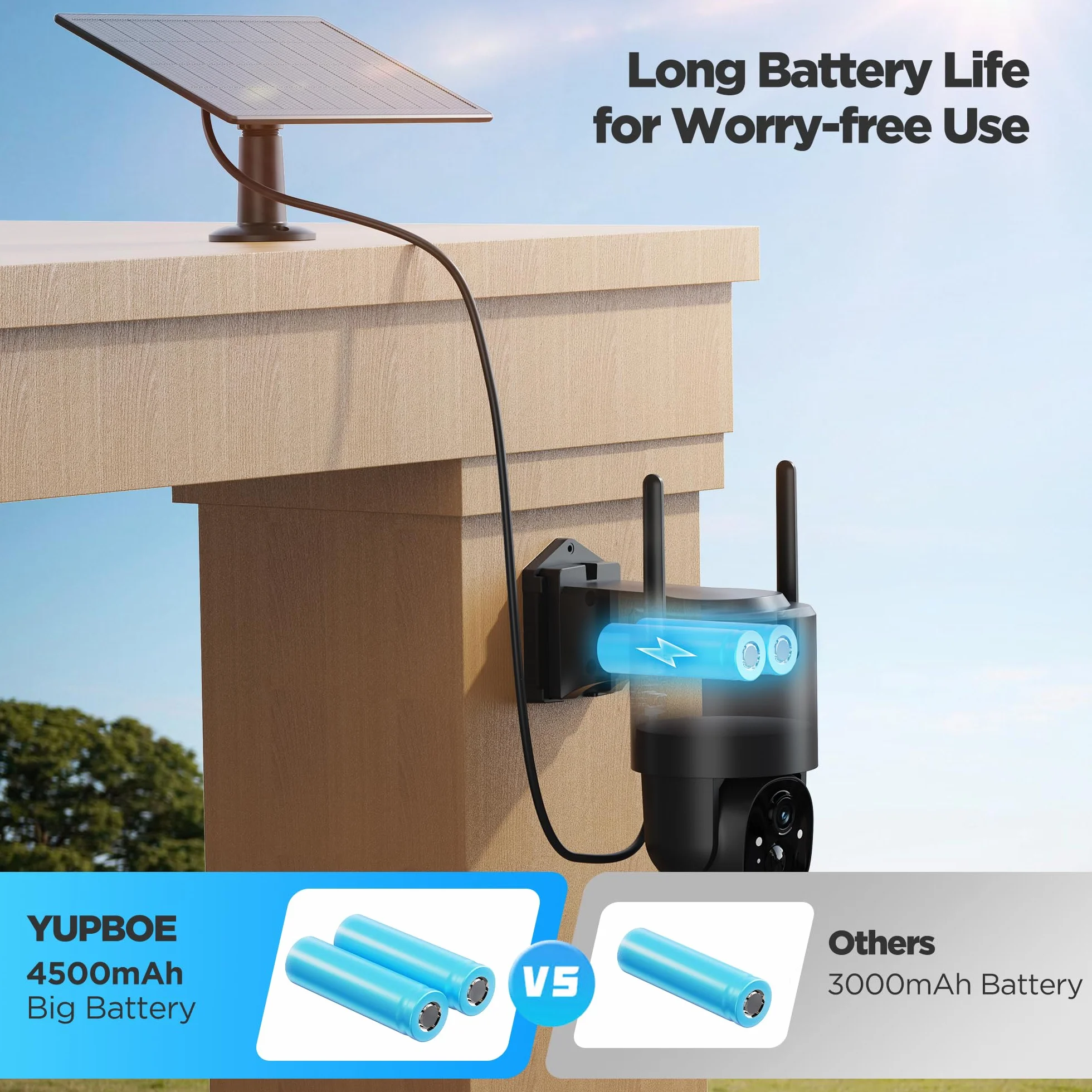Kamera monitoringowa 2K zewnętrzna bateria solarna: kamera monitorująca na zewnątrz, bezprzewodowa, WLAN, 2,4 G, kamera zewnętrzna, WiFi, czarna, z noktowizorem, czujnik ruchu, IP66, dwukierunkowy