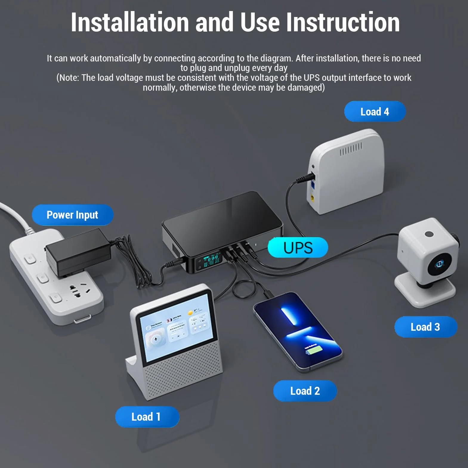 Jectse Mini UPS DC 5V 9V 12V, 18000 MAh Nieprzerwane Zasilanie, UPS Battery Backup Wyjściowe Napięcie Wyjściowe, 2 obsługę Zasilania urządzeń dla Kamery Bezpieczeństwa Routera