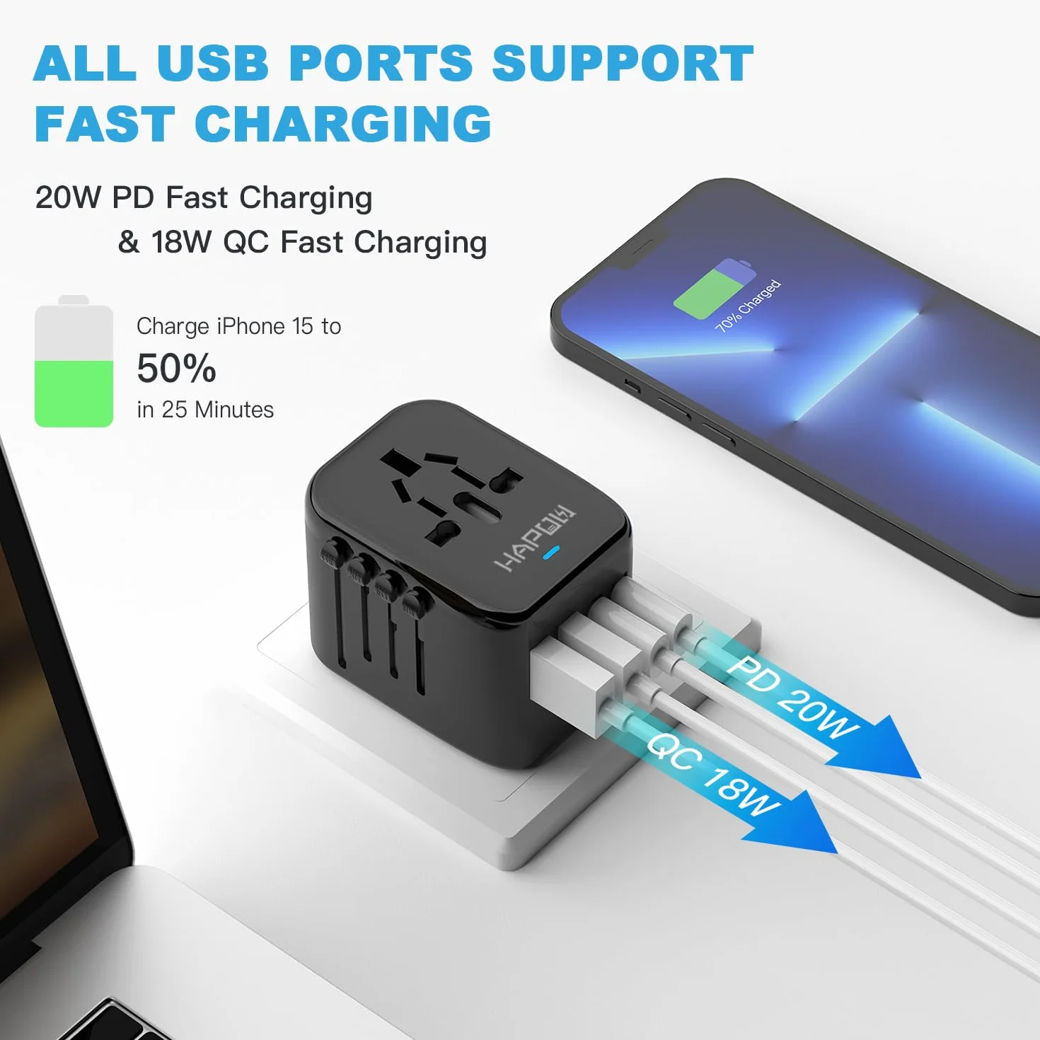 HAPOW - Uniwersalny adapter podróżny PD20W, międzynarodowy zasilacz sieciowy, 2 USB-C i 2 USB-A, ładowarka podróżna do szybkiego ładowania, adapter do gniazdka podróżnego na całym świecie, adapter