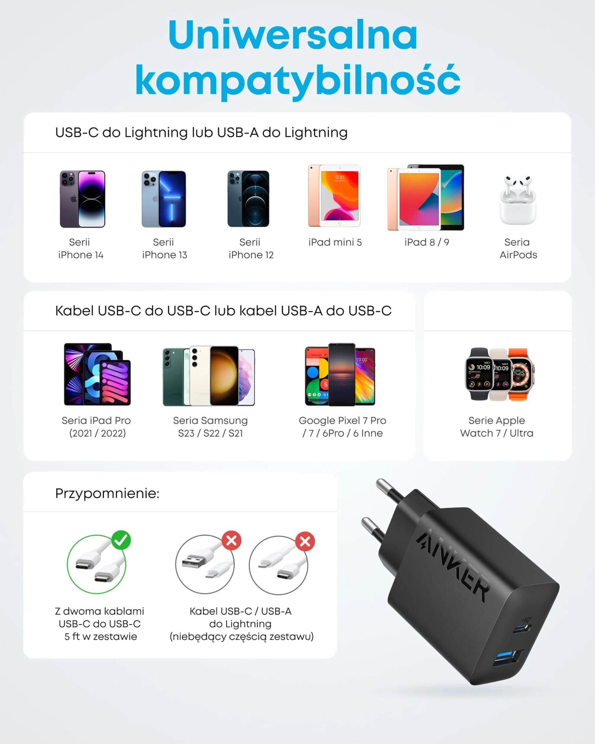 Anker Ładowarka do iPhone'a 20 W USB C, ładowarka do iPada, szybkie ładowanie, kompatybilna z iPhone 17/16/15 iPad i innymi (kabel USB C 150 cm w zestawie)