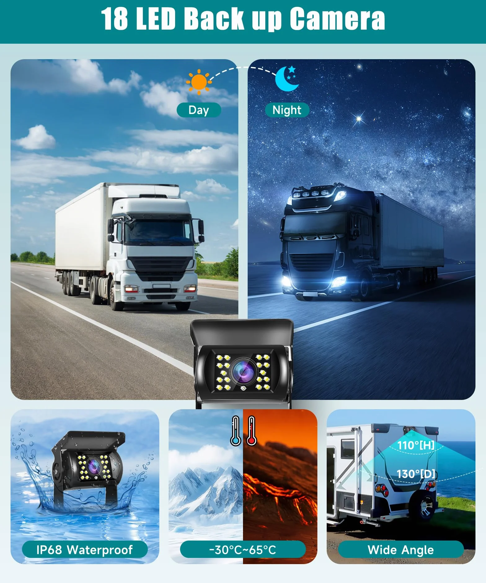 VECHTEL 2 x kabel do kamery cofania z 7-calowym monitorem TFT, pomoc przy parkowaniu, kamera cofania 18 LED, widoczność w nocy, klasa wodoszczelności IP68, do SUV, ciężarówek, kamperów, DC 12-24 V