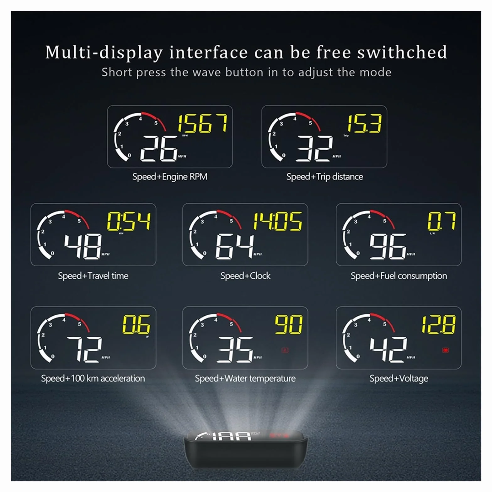 Panele Instrumentów Samochodowych Universal Car HUD Head Up Display System Alarmowy Ostrzegający O Przekroczeniu Prędkości OBD2 Projektor Na Przedniej Szybie Wskaźnik Prędkości Cyfrowe Akcesoria Samoc
